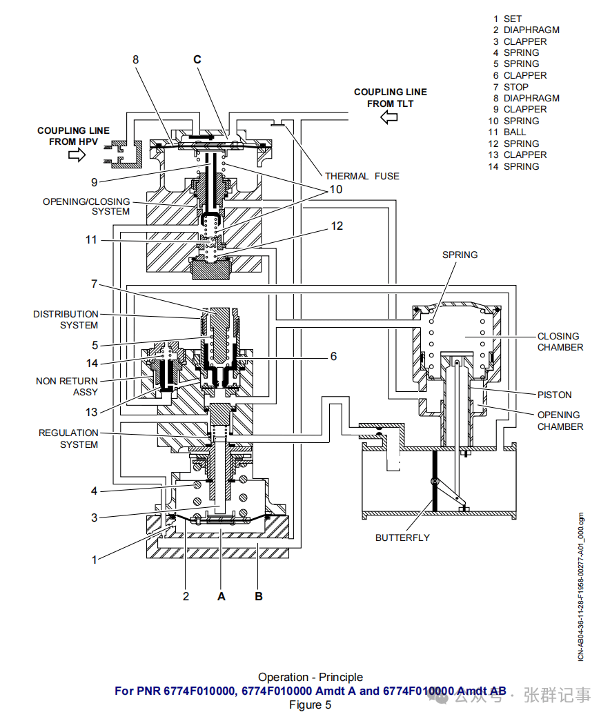 d631cfc6bfed03af62feac8b34b053056ddefeac