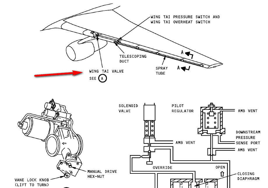 图片[1]-2780537 WING THERMAL ANTI-ICE PRESSURE REGULATING AND SHUTOFF VALVE ASSEMBLY-张群记事