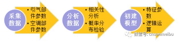 97d87d26ef60205f2ebd16ba8a5d9408314913d3