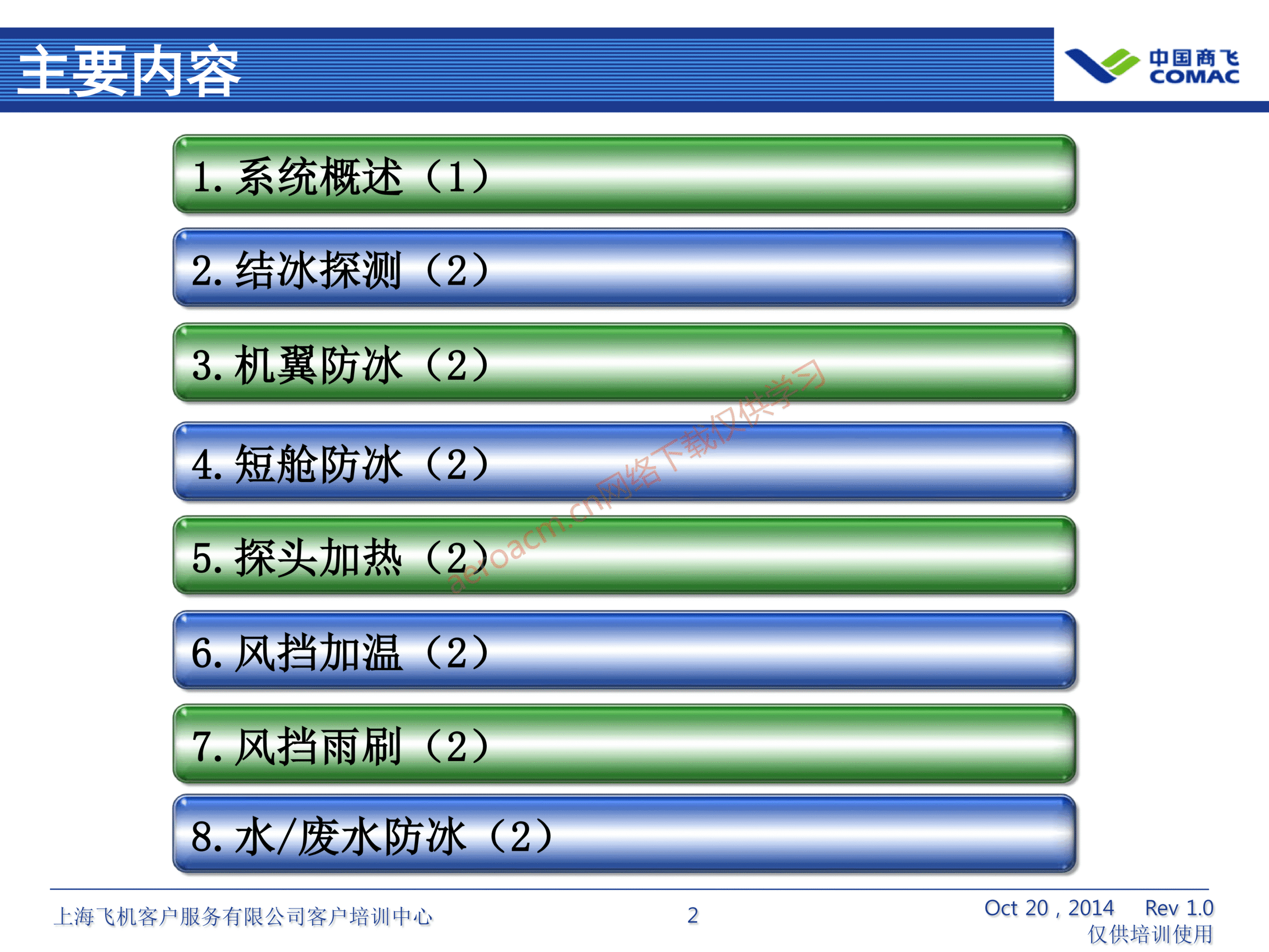 ARJ21-ATA30+防冰除雨系统（AV-II）_02