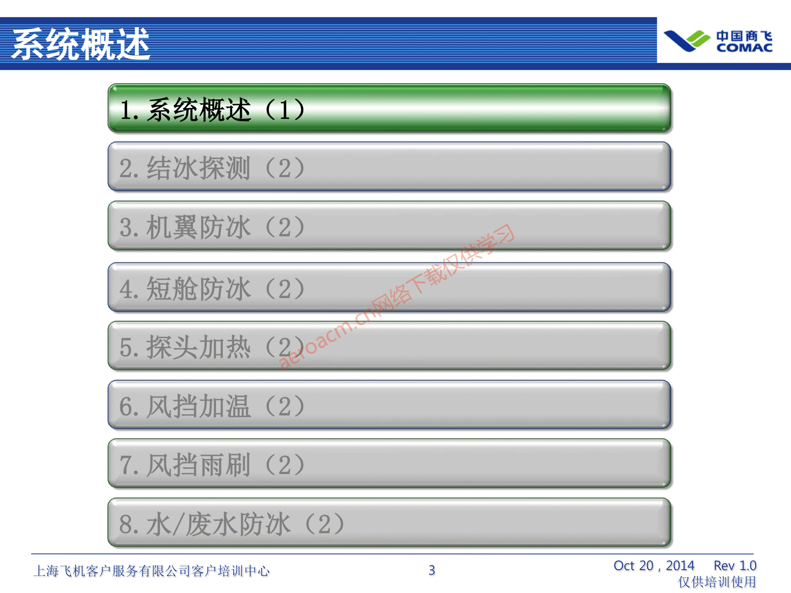 ARJ21-ATA30+防冰除雨系统（AV-II）_03