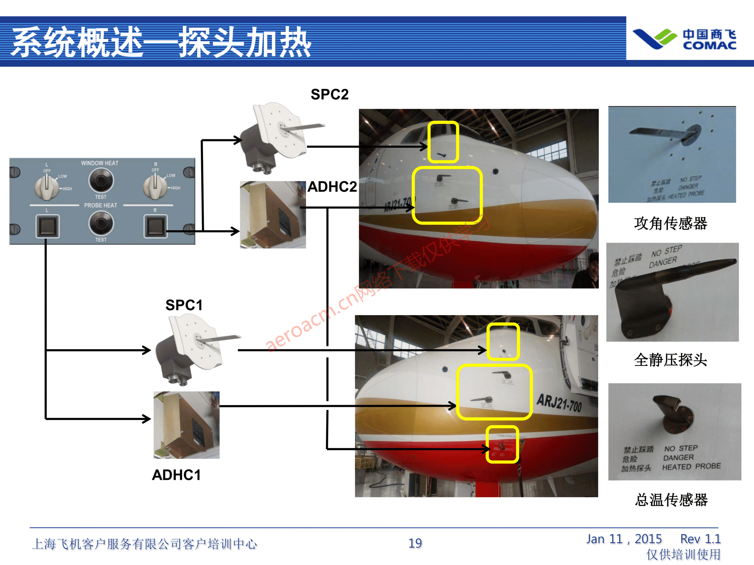 ARJ21-ATA30+防冰除雨系统（AV-II）_19