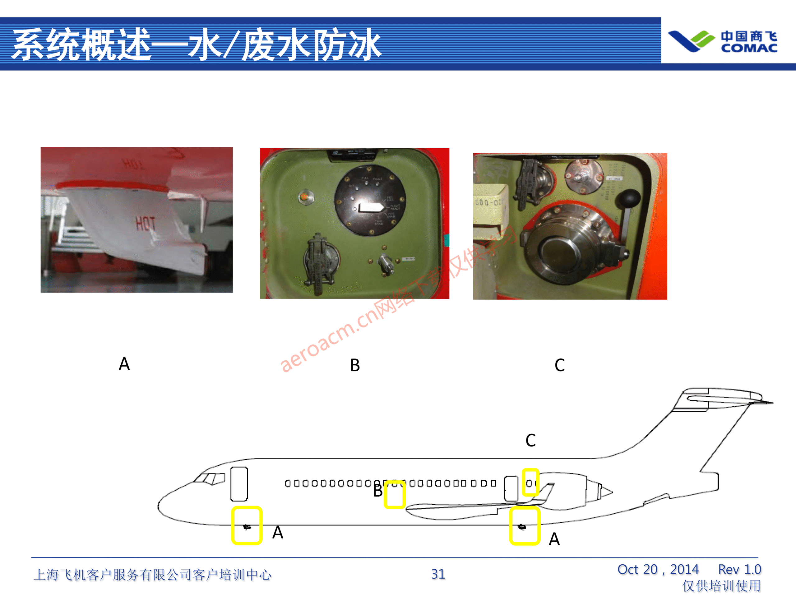 ARJ21-ATA30+防冰除雨系统（AV-II）_31