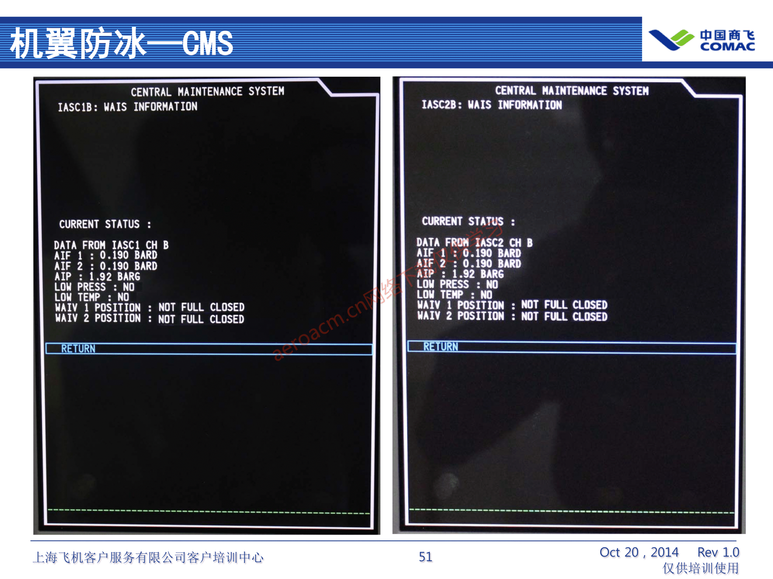 ARJ21-ATA30+防冰除雨系统（AV-II）_51