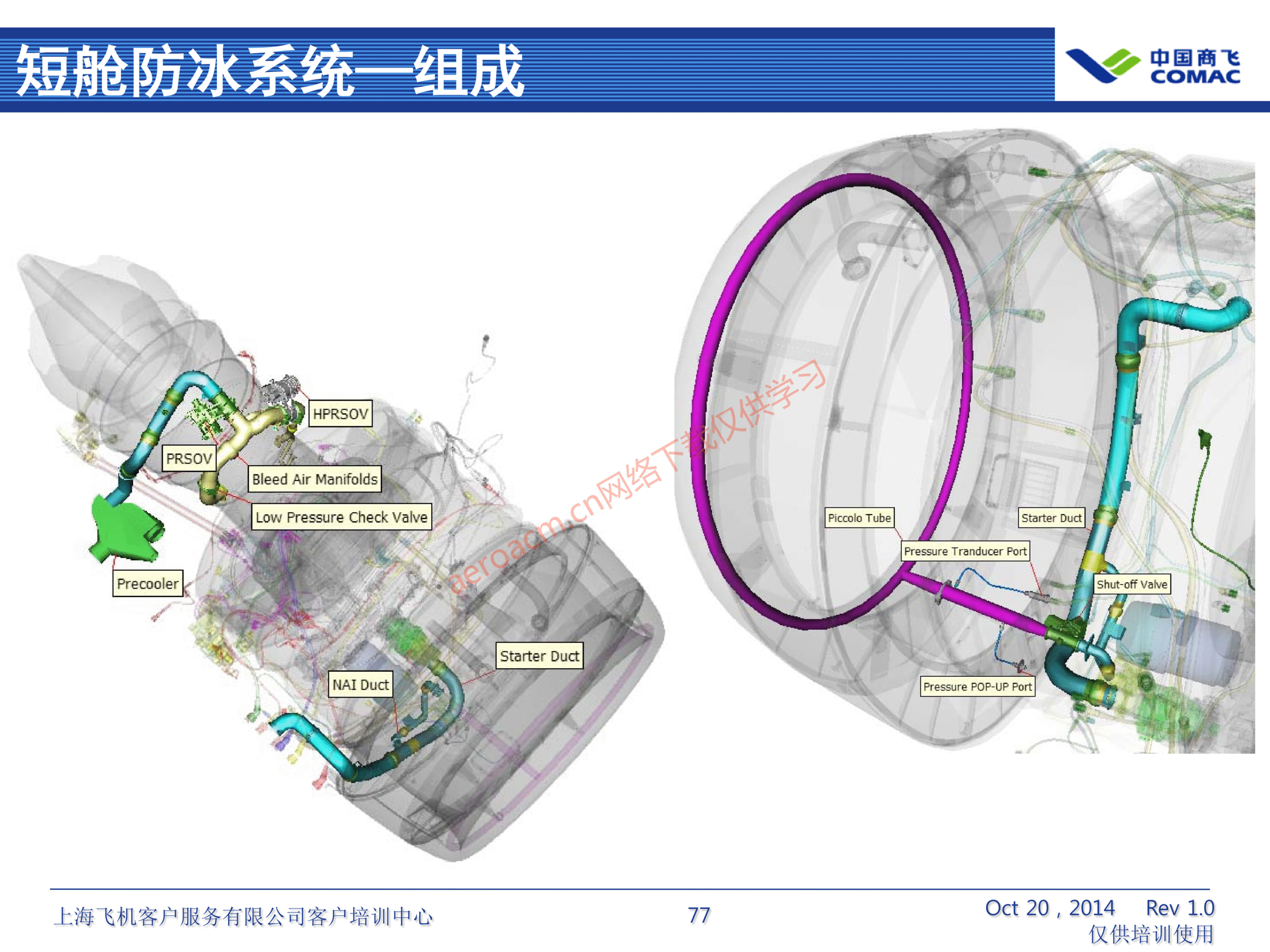ARJ21-ATA30+防冰除雨系统（AV-II）_77