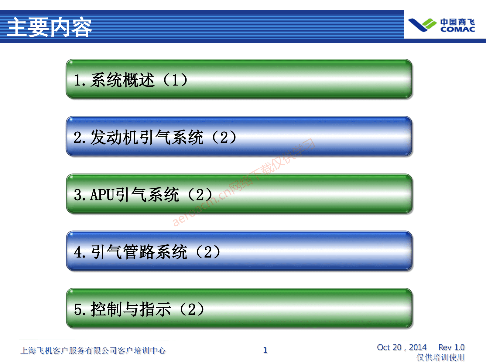 ARJ21-ATA36+气源系统（AV-II）_02