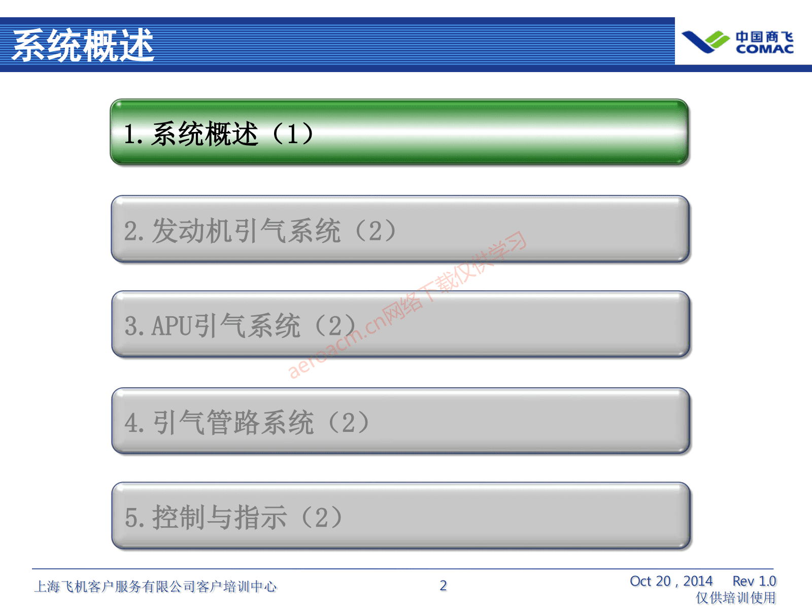 ARJ21-ATA36+气源系统（AV-II）_03
