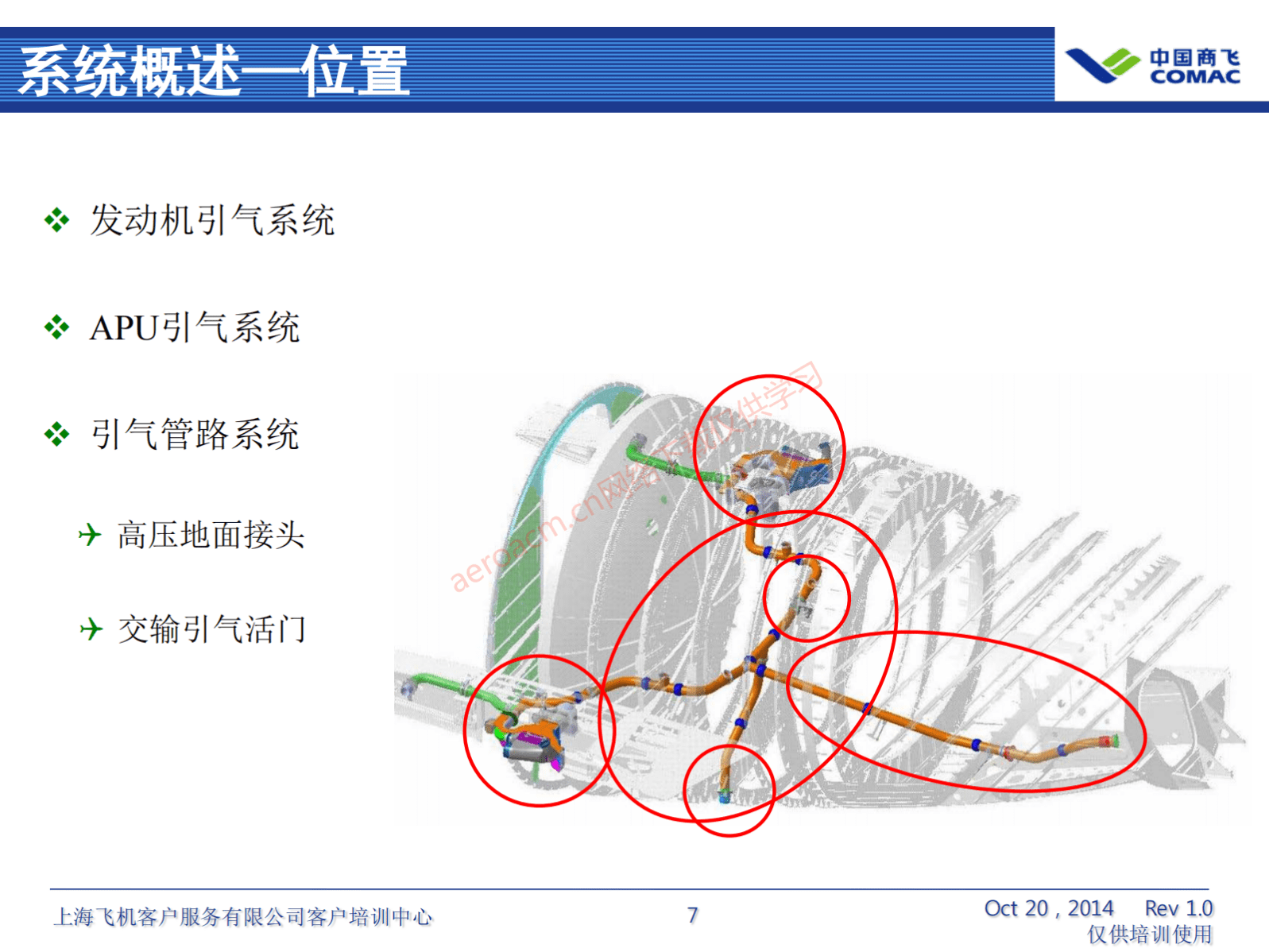 ARJ21-ATA36+气源系统（AV-II）_08