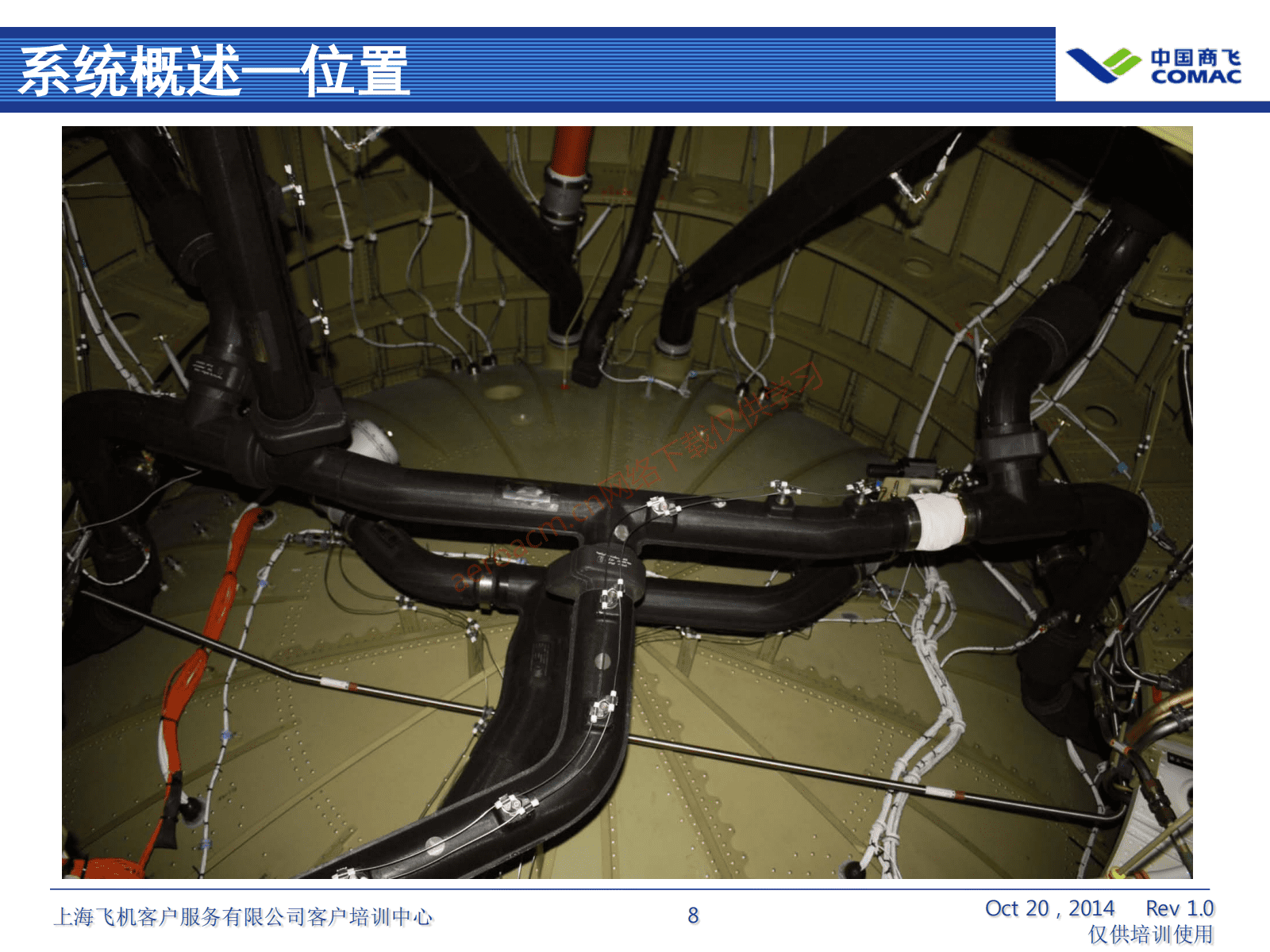 ARJ21-ATA36+气源系统（AV-II）_09
