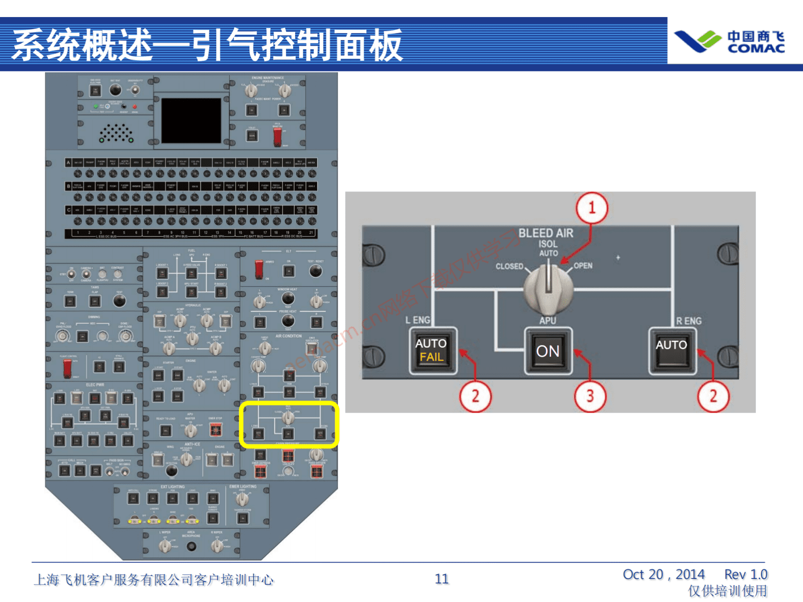 ARJ21-ATA36+气源系统（AV-II）_12