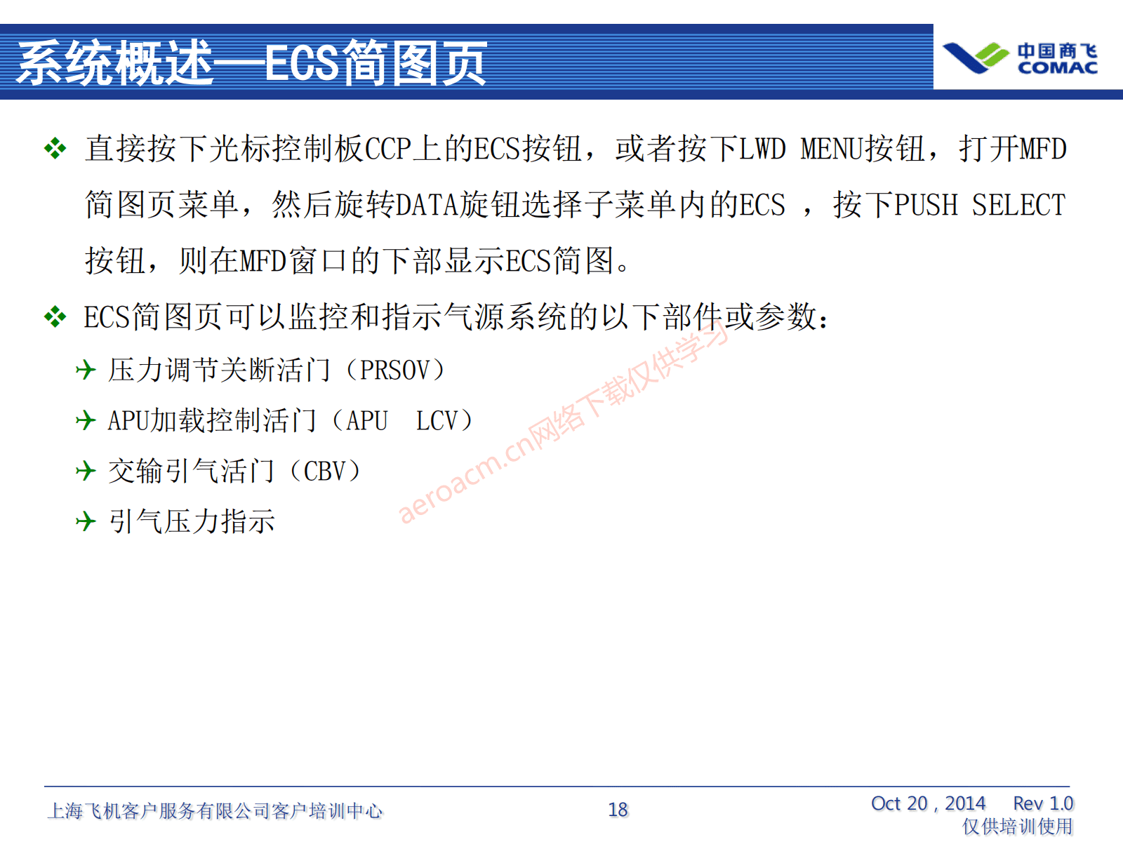 ARJ21-ATA36+气源系统（AV-II）_19