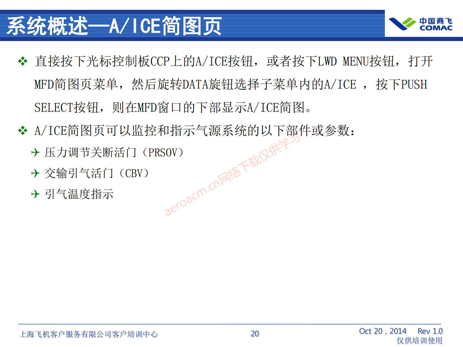 ARJ21-ATA36+气源系统（AV-II）_21