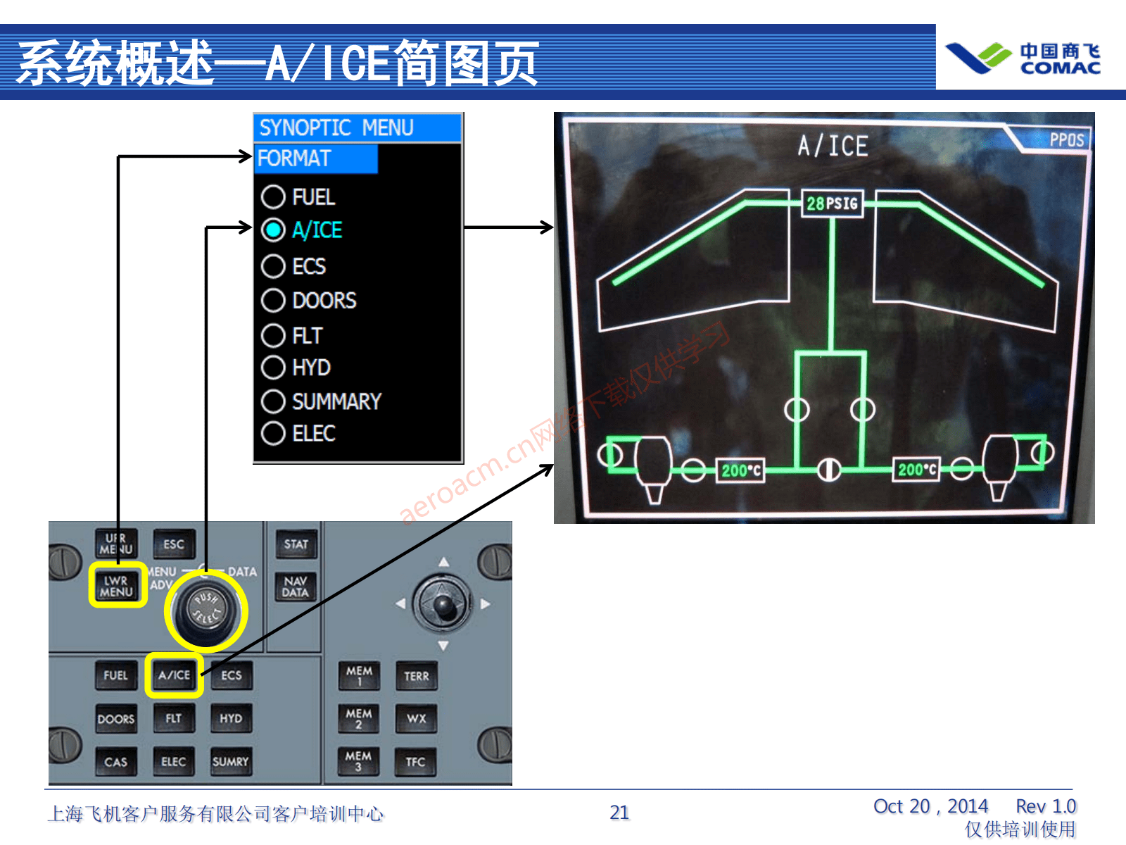 ARJ21-ATA36+气源系统（AV-II）_22