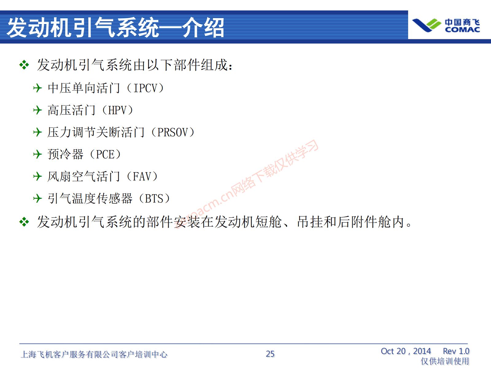 ARJ21-ATA36+气源系统（AV-II）_26