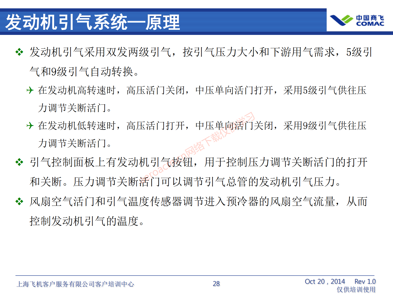 ARJ21-ATA36+气源系统（AV-II）_29