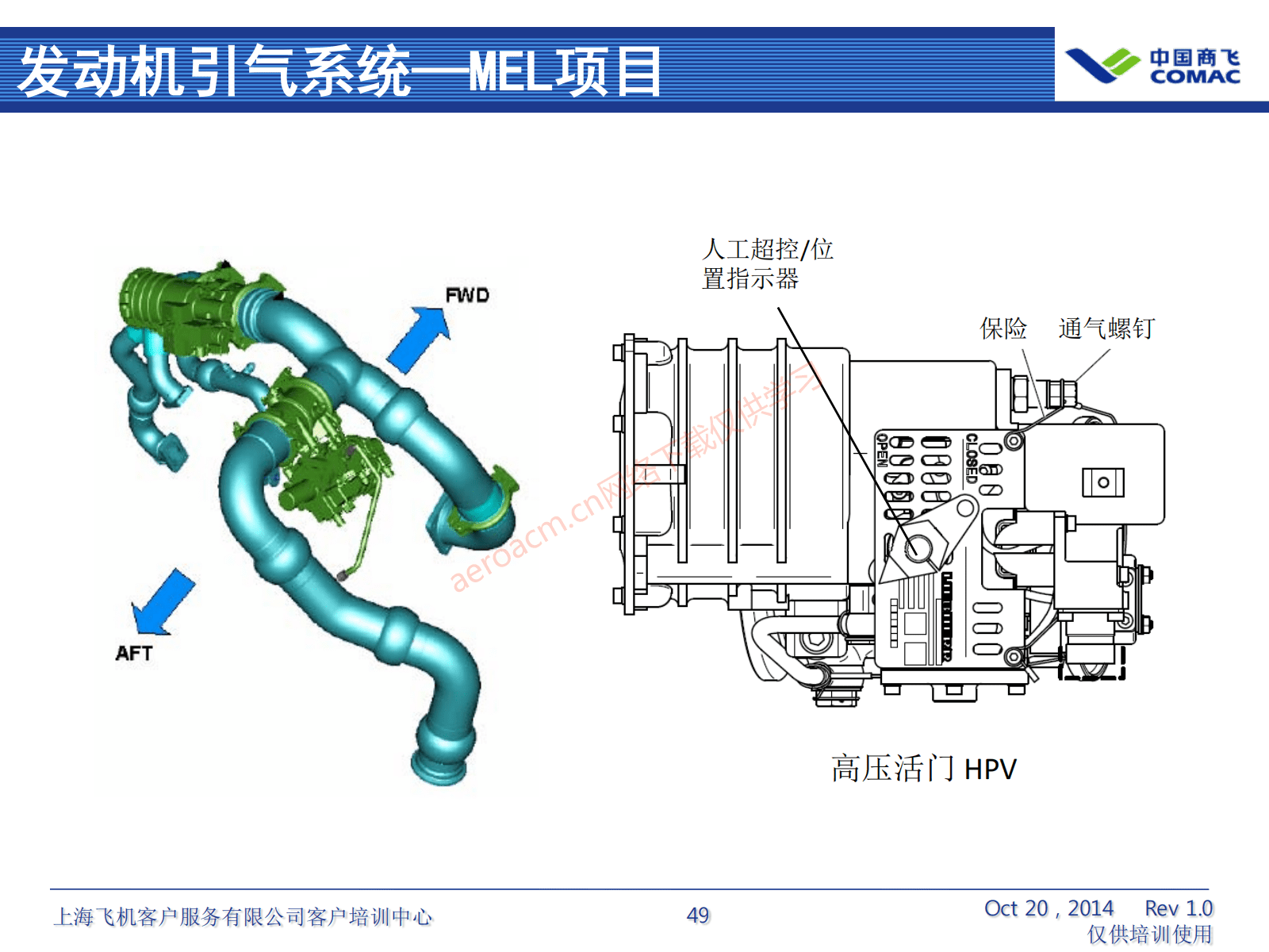 ARJ21-ATA36+气源系统（AV-II）_50
