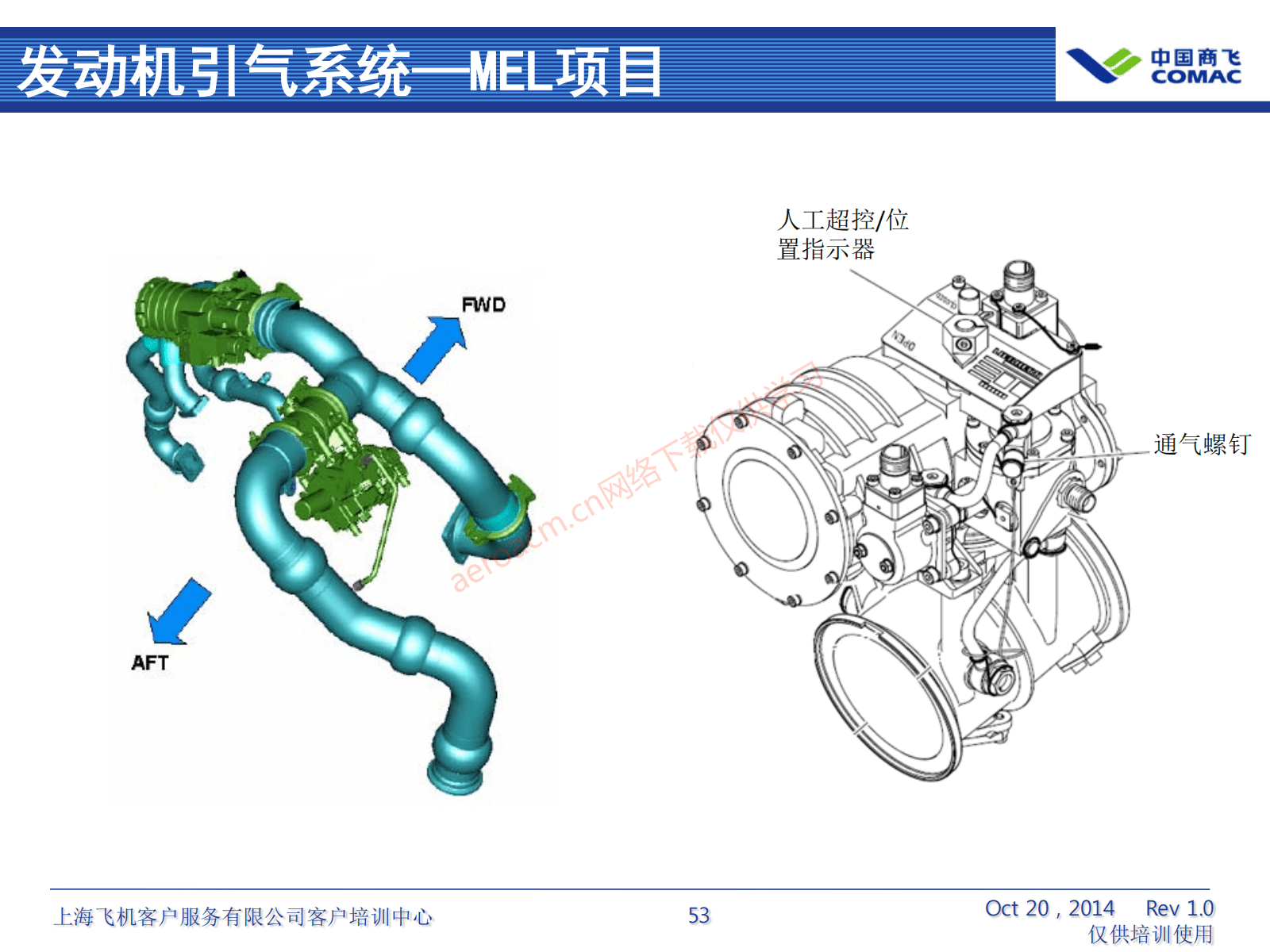 ARJ21-ATA36+气源系统（AV-II）_54