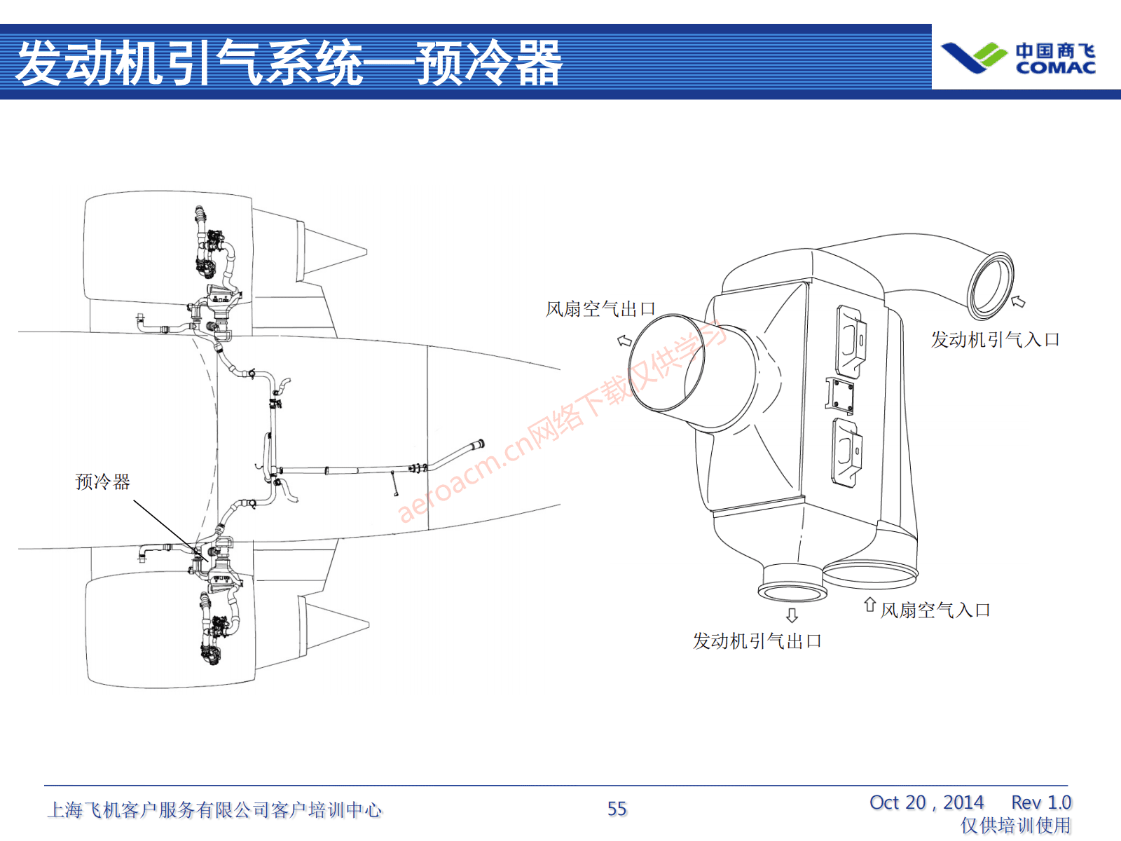ARJ21-ATA36+气源系统（AV-II）_56