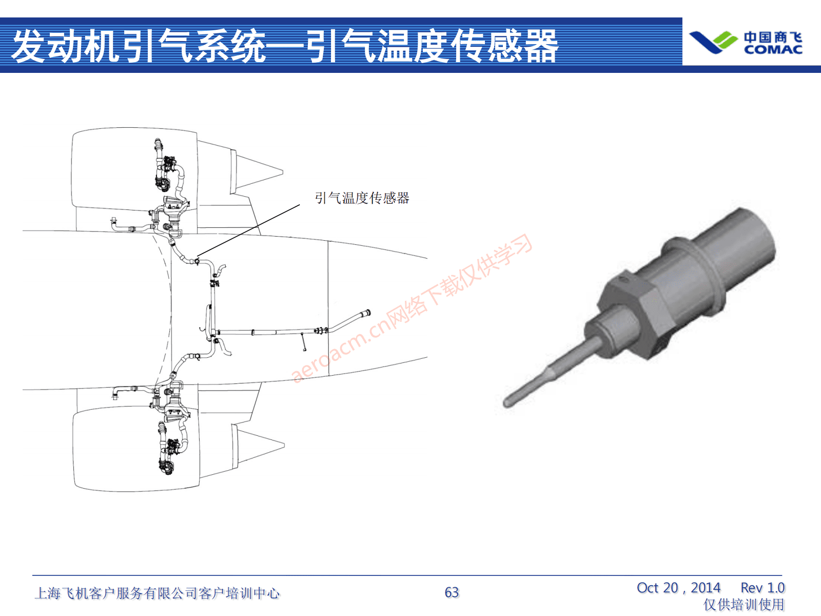 ARJ21-ATA36+气源系统（AV-II）_64