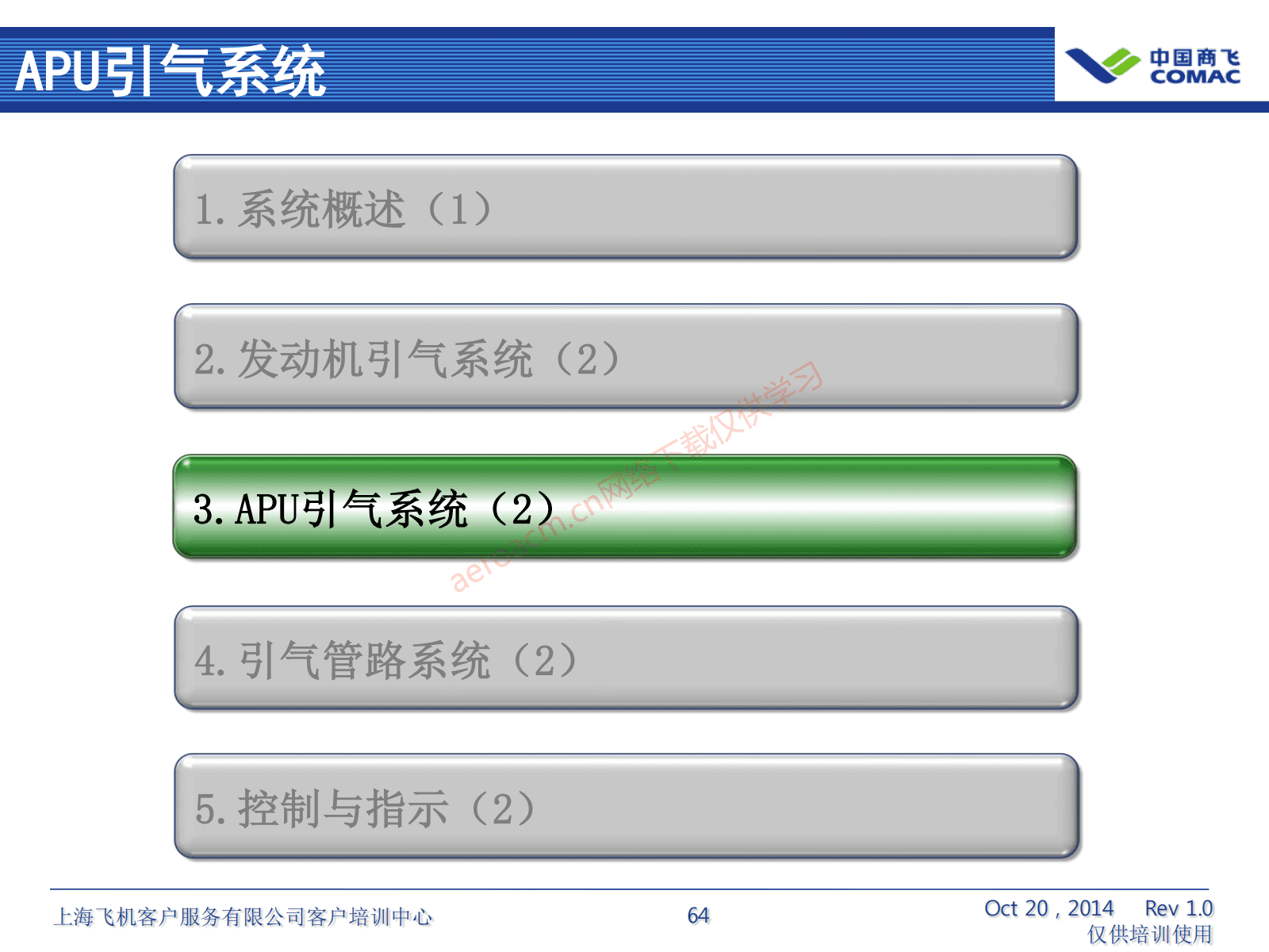 ARJ21-ATA36+气源系统（AV-II）_65