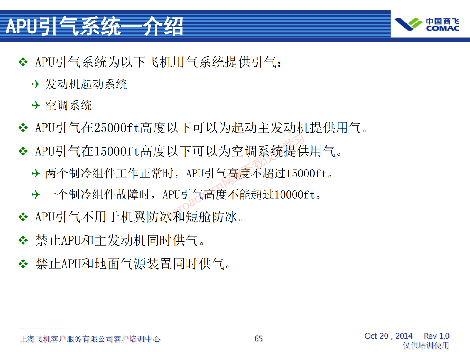 ARJ21-ATA36+气源系统（AV-II）_66