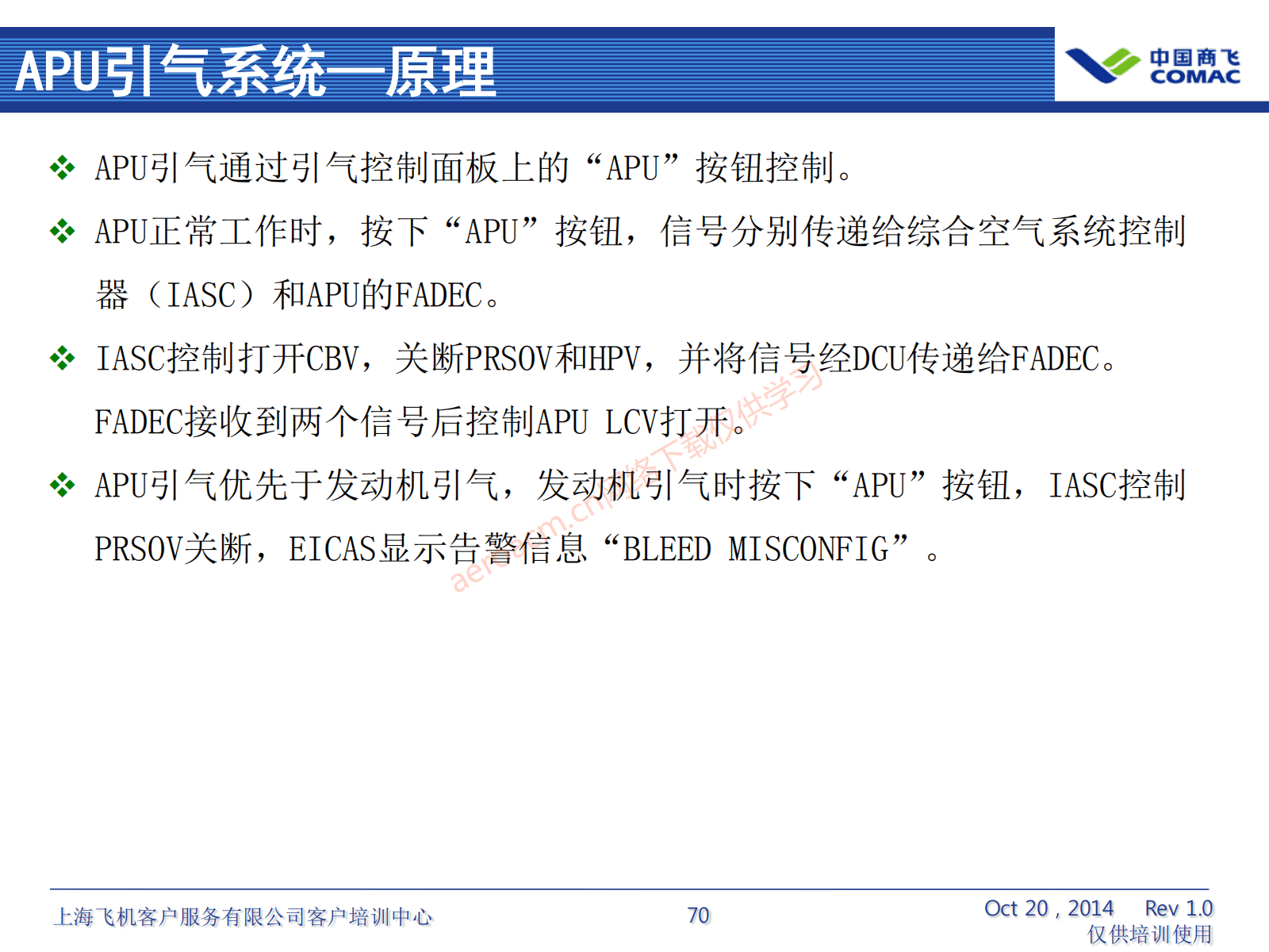 ARJ21-ATA36+气源系统（AV-II）_71