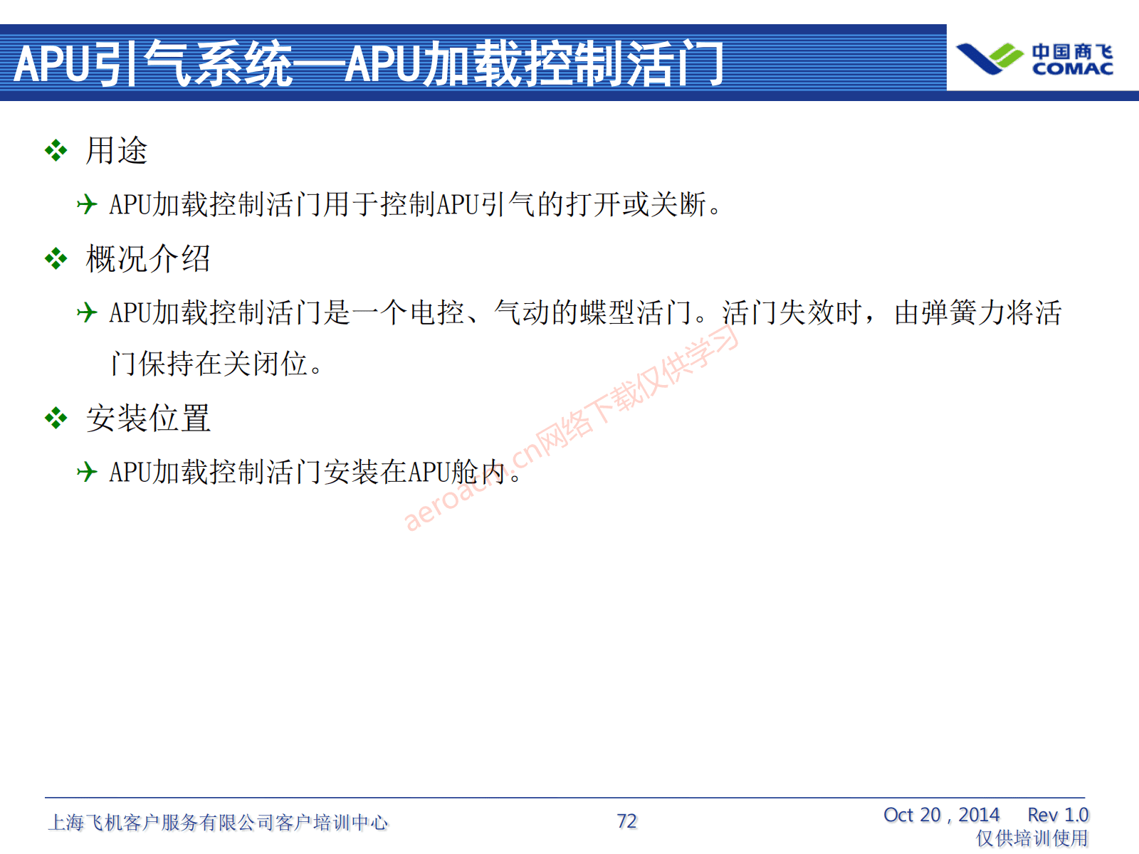 ARJ21-ATA36+气源系统（AV-II）_73