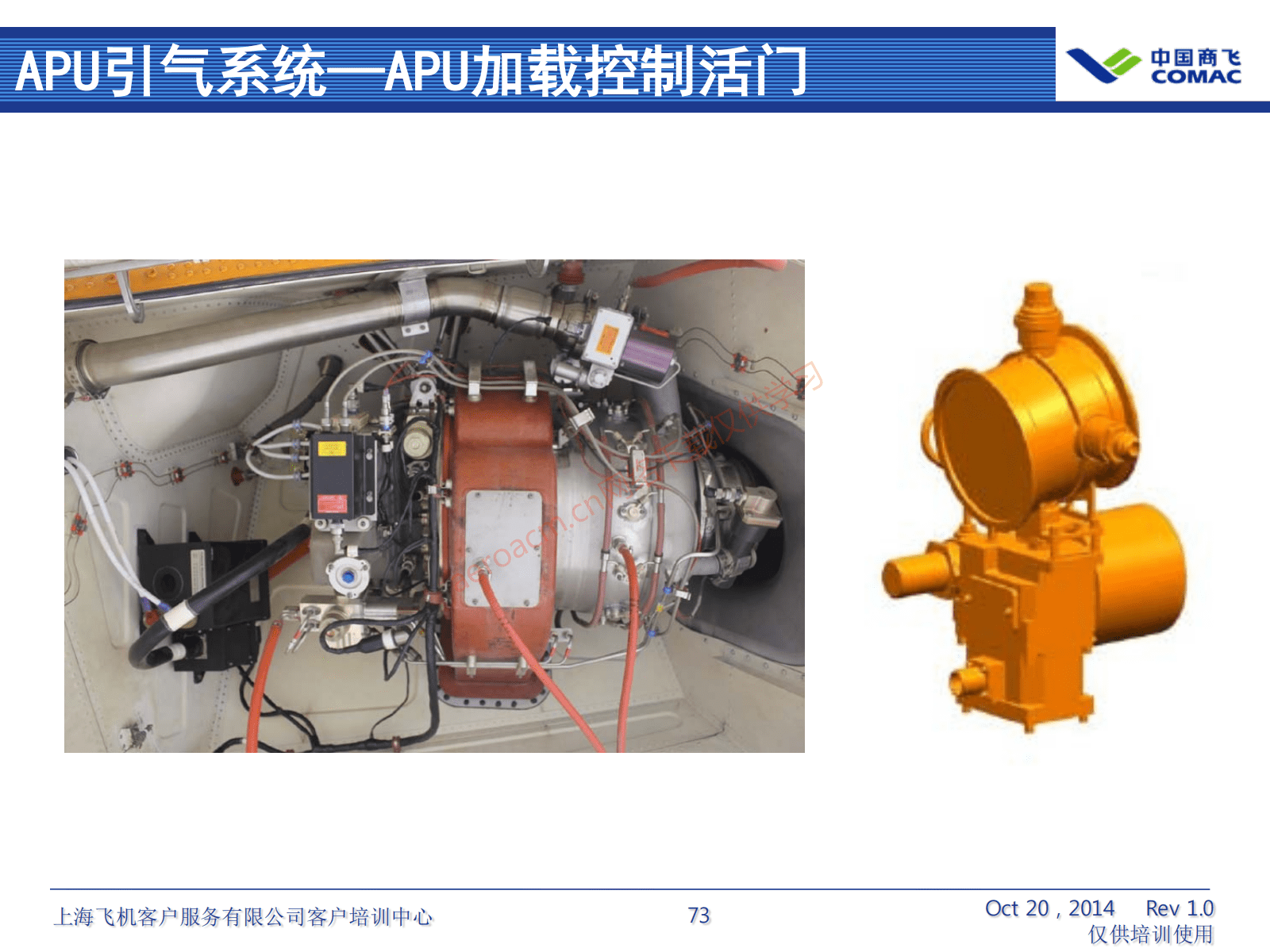 ARJ21-ATA36+气源系统（AV-II）_74