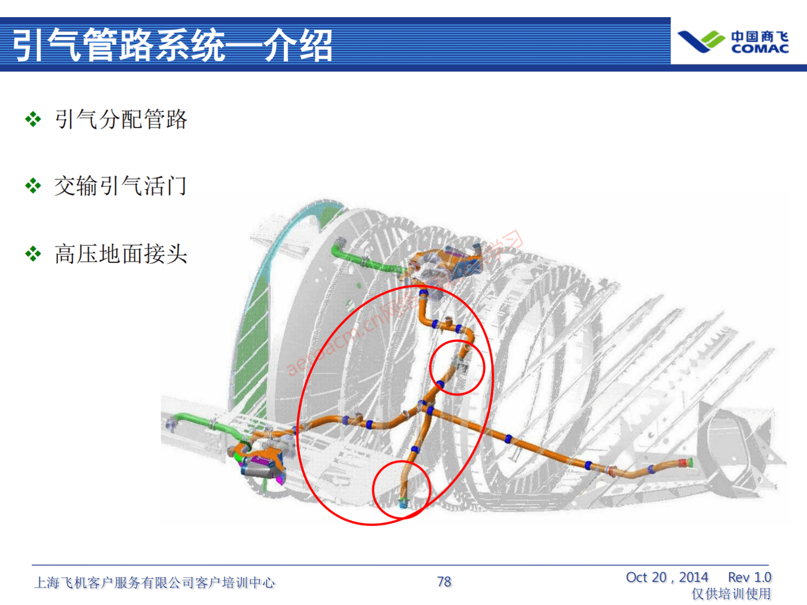 ARJ21-ATA36+气源系统（AV-II）_79