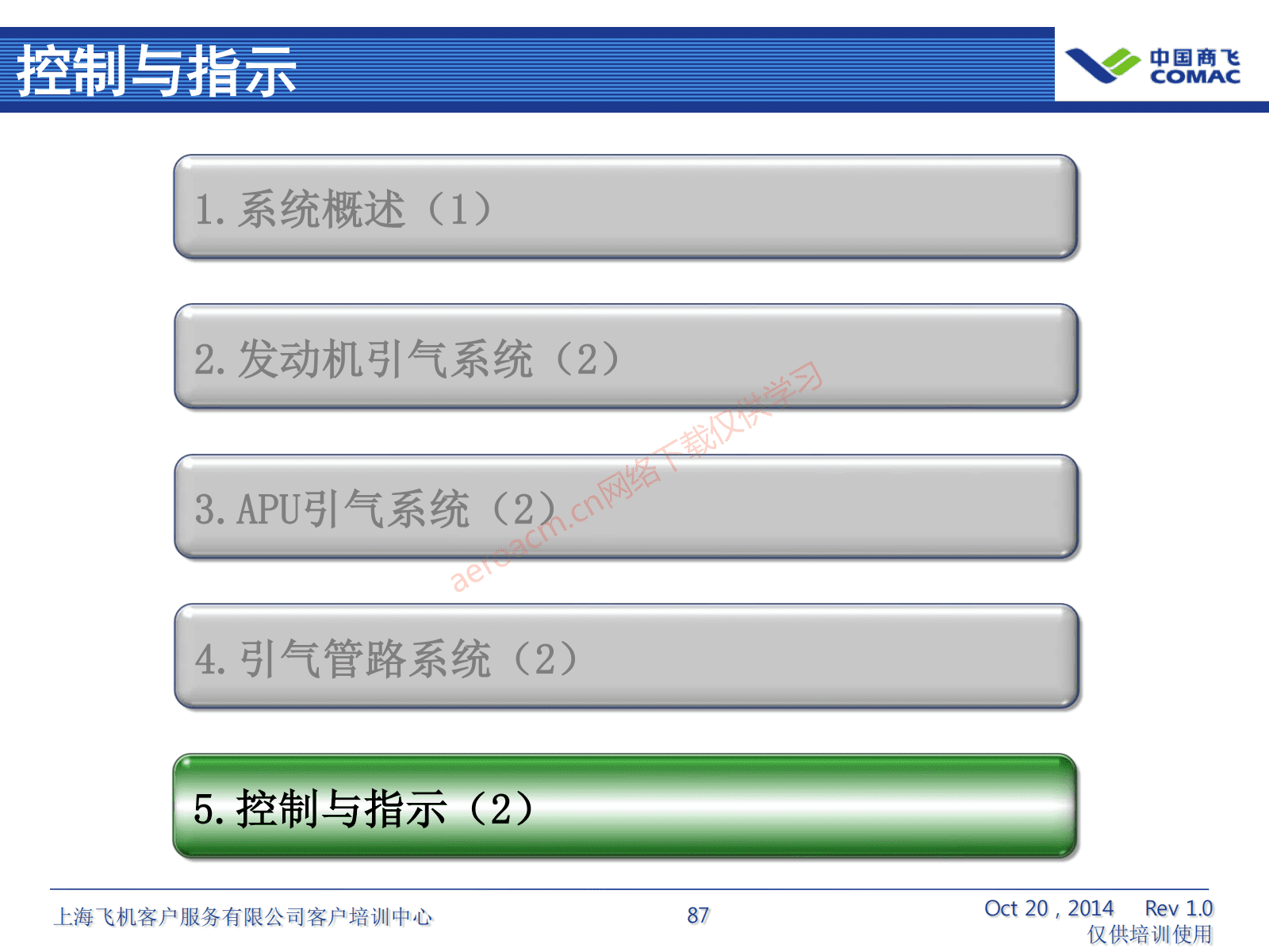 ARJ21-ATA36+气源系统（AV-II）_88
