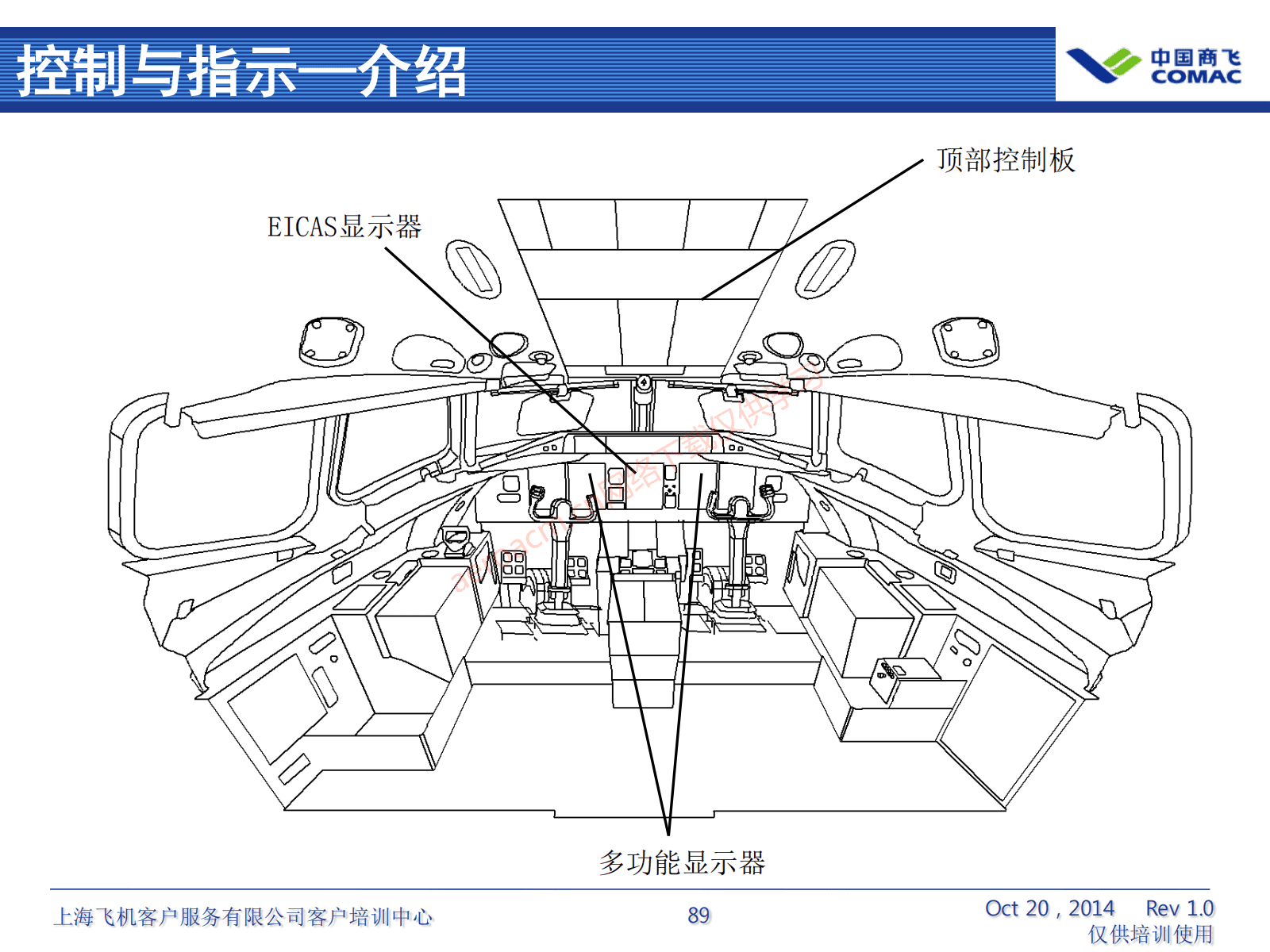 ARJ21-ATA36+气源系统（AV-II）_90