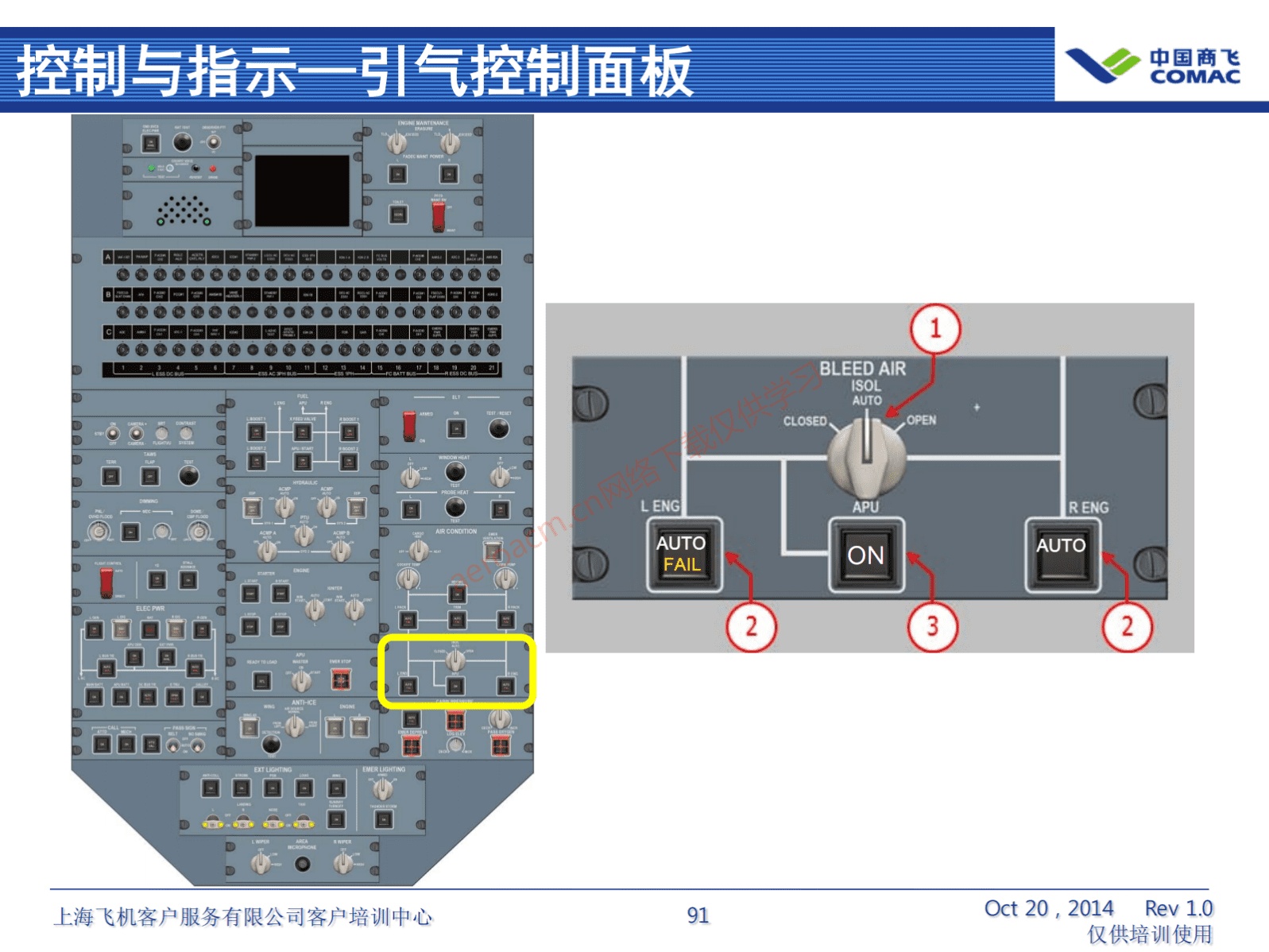 ARJ21-ATA36+气源系统（AV-II）_92