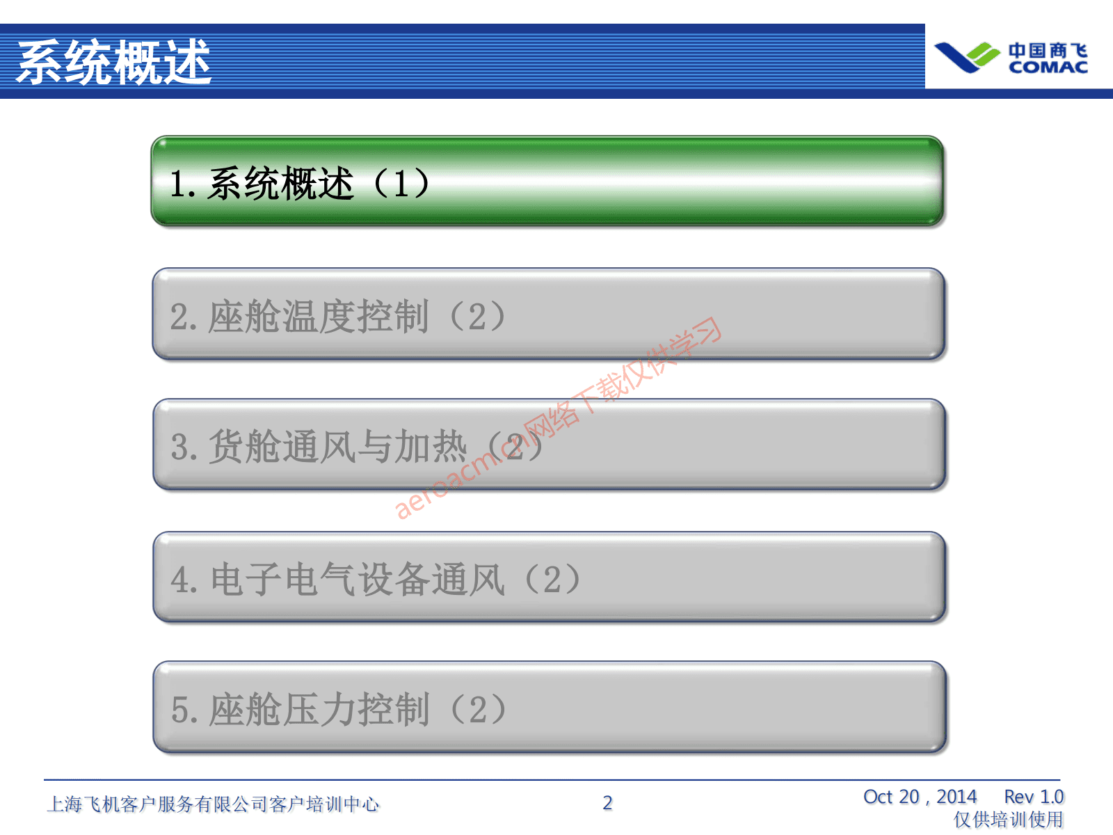 ATA21 空调系统(AV-II)_03