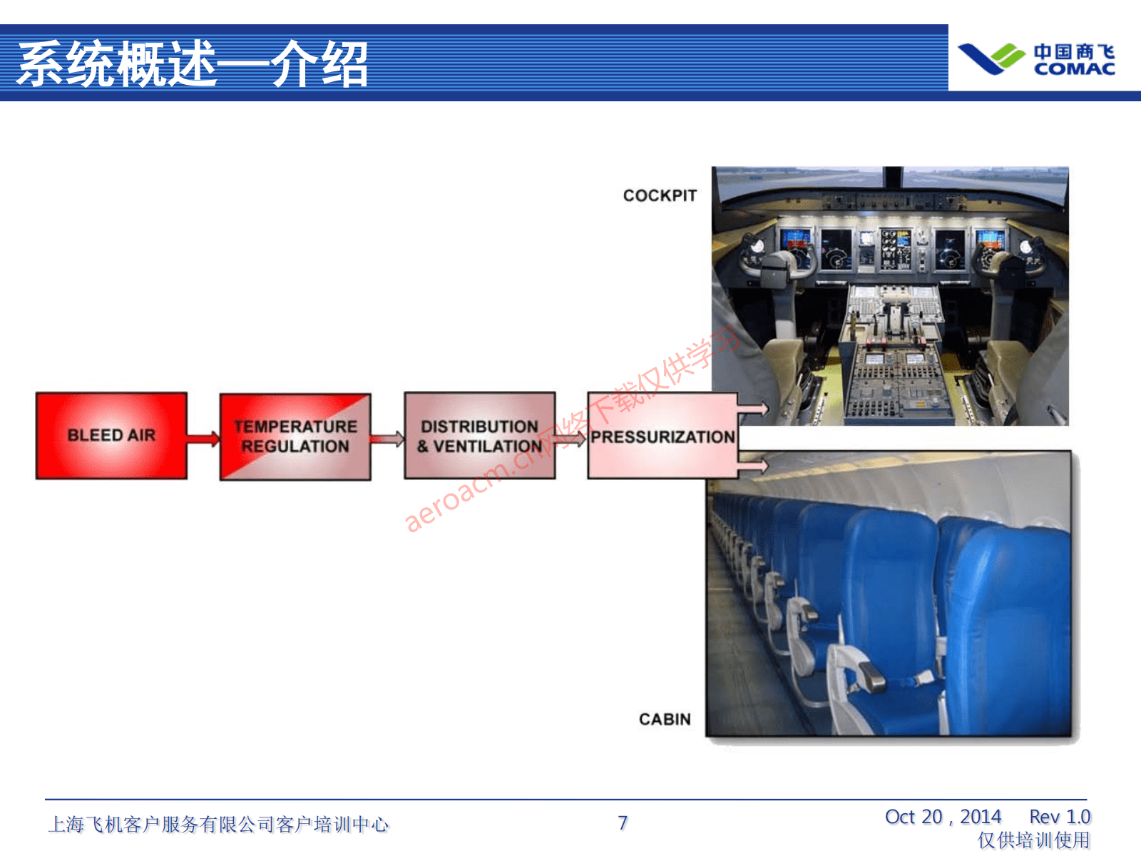 ATA21 空调系统(AV-II)_08