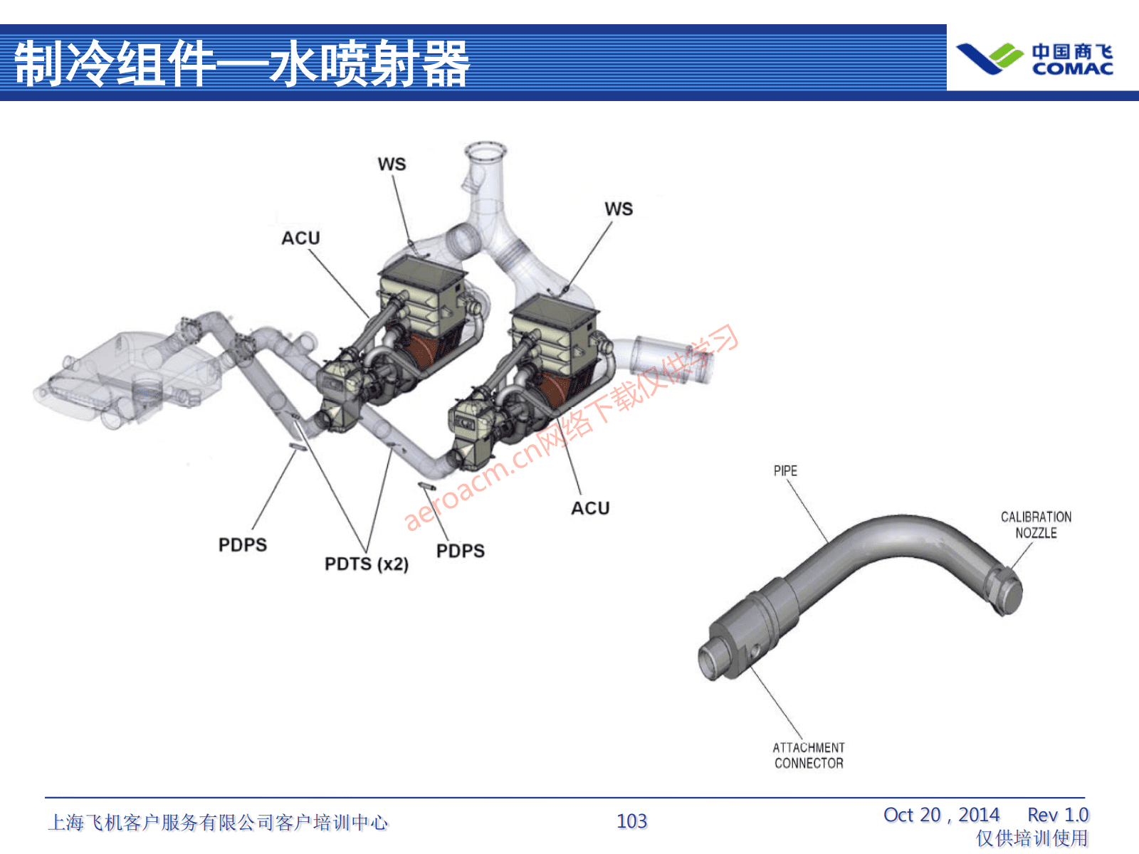 ATA21 空调系统(AV-II)_104