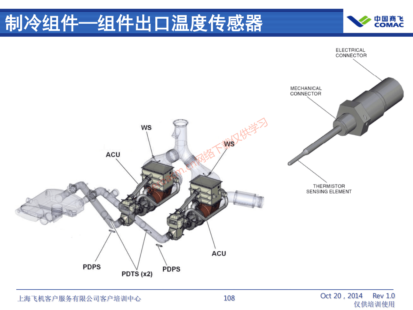 ATA21 空调系统(AV-II)_109