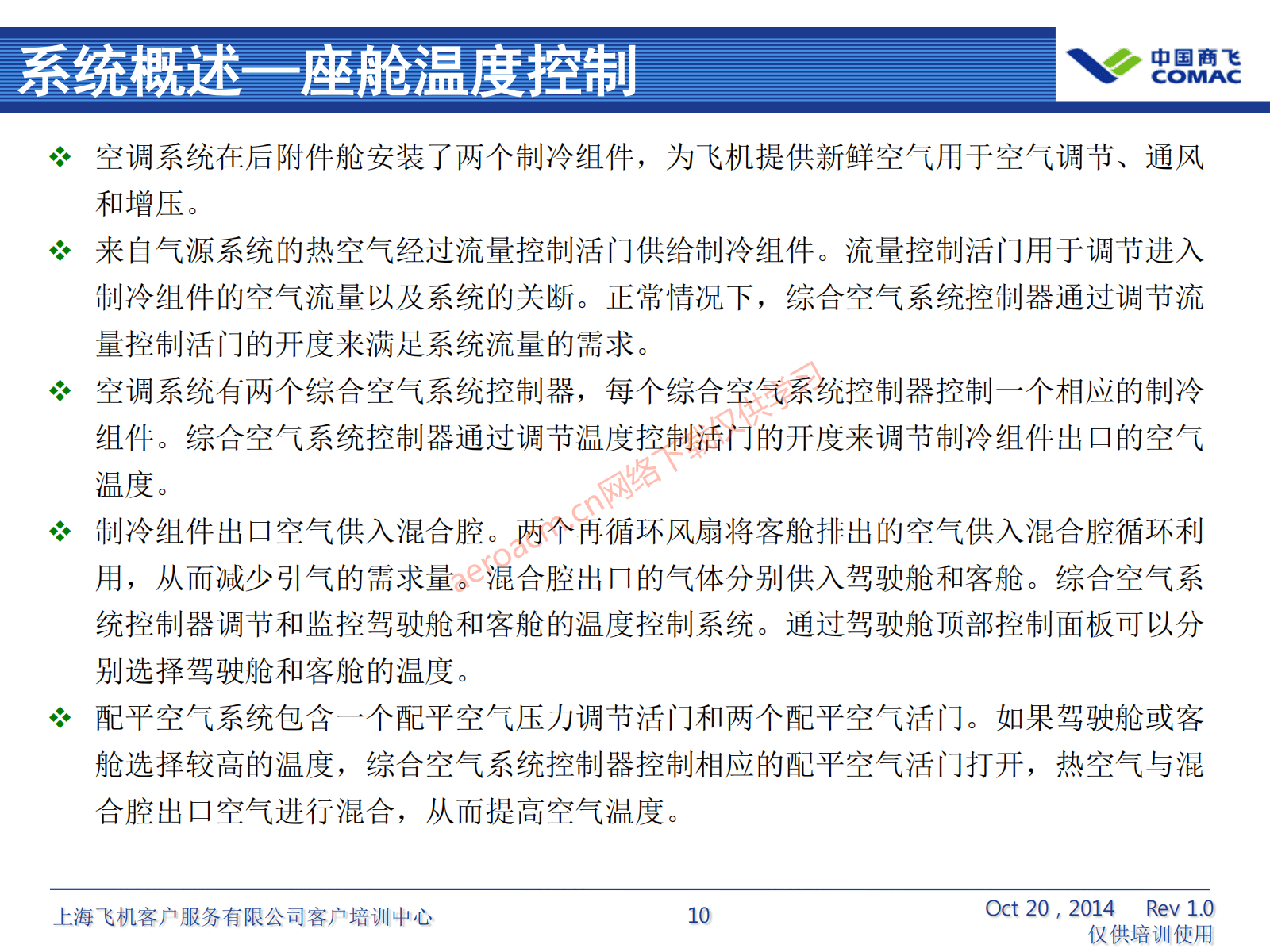 ATA21 空调系统(AV-II)_11