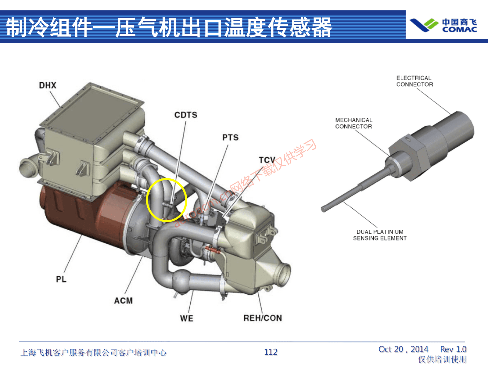 ATA21 空调系统(AV-II)_113