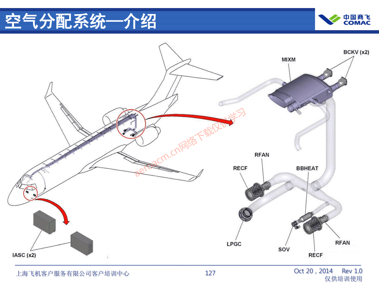 ATA21 空调系统(AV-II)_128