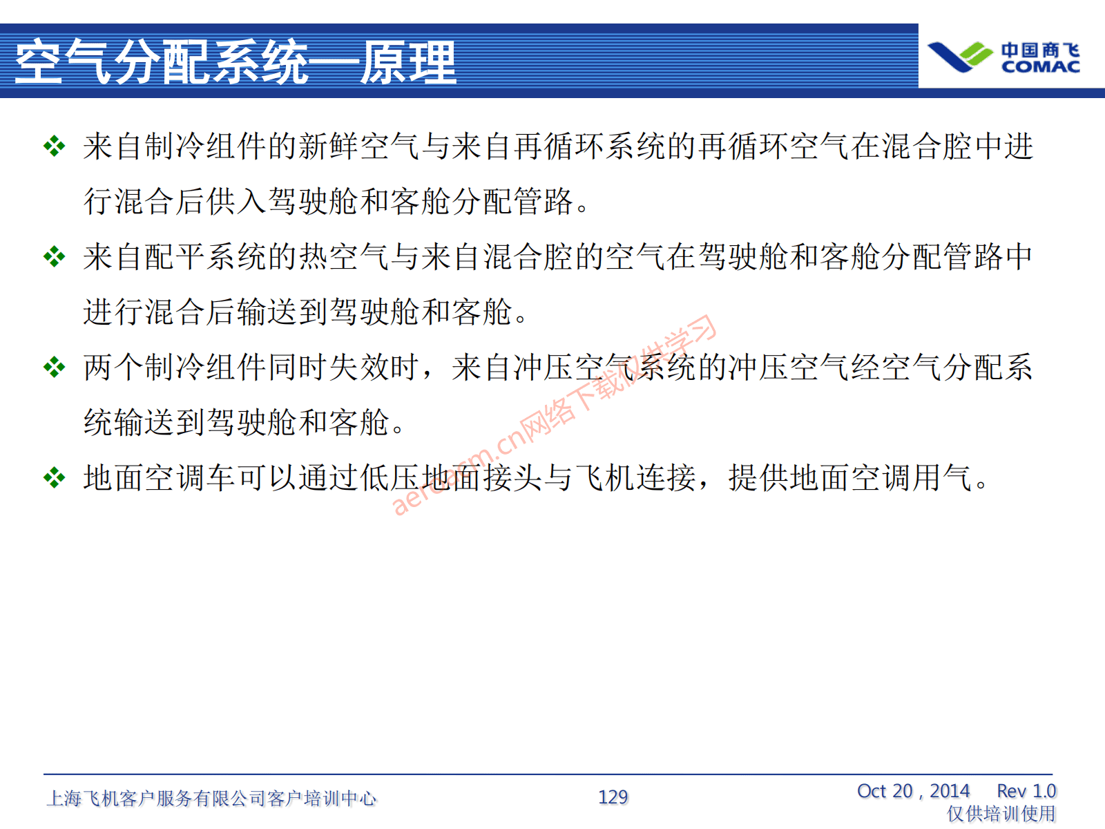 ATA21 空调系统(AV-II)_130