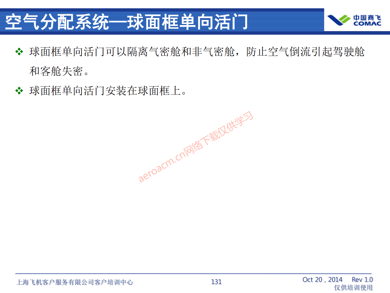 ATA21 空调系统(AV-II)_132