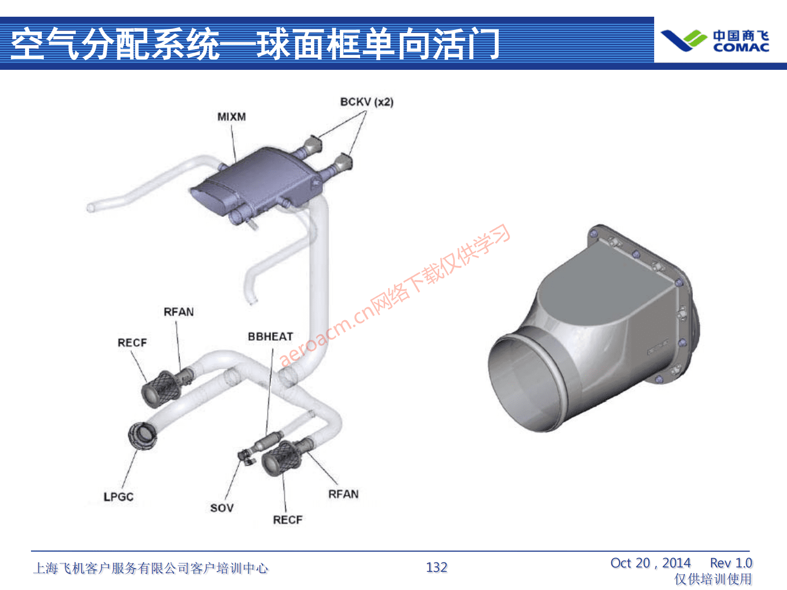 ATA21 空调系统(AV-II)_133