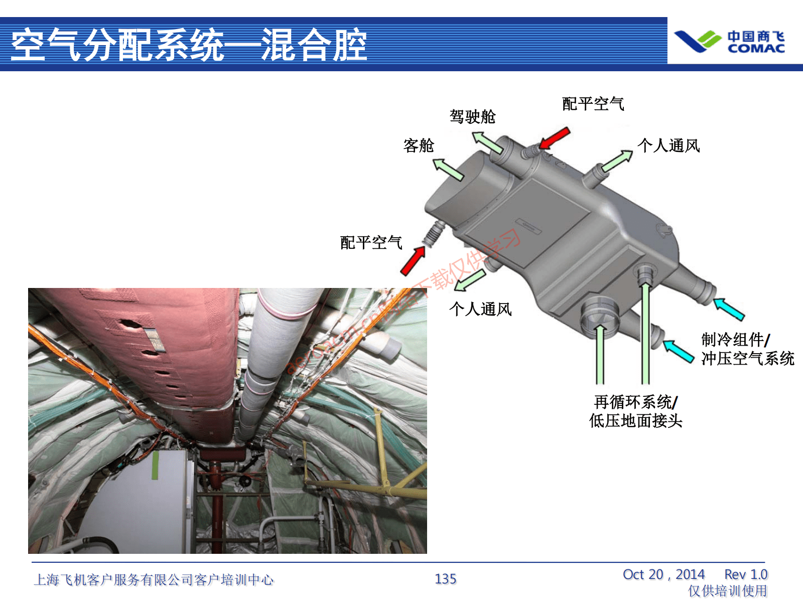ATA21 空调系统(AV-II)_136
