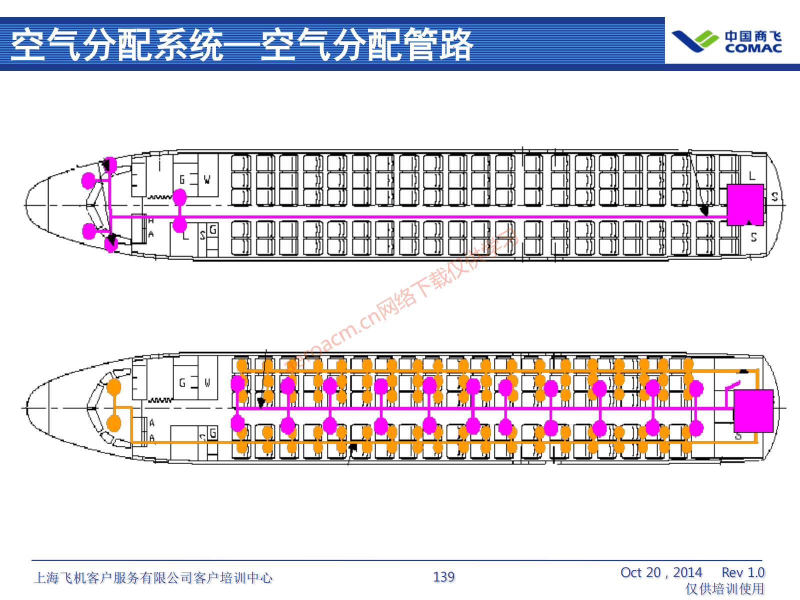 ATA21 空调系统(AV-II)_140