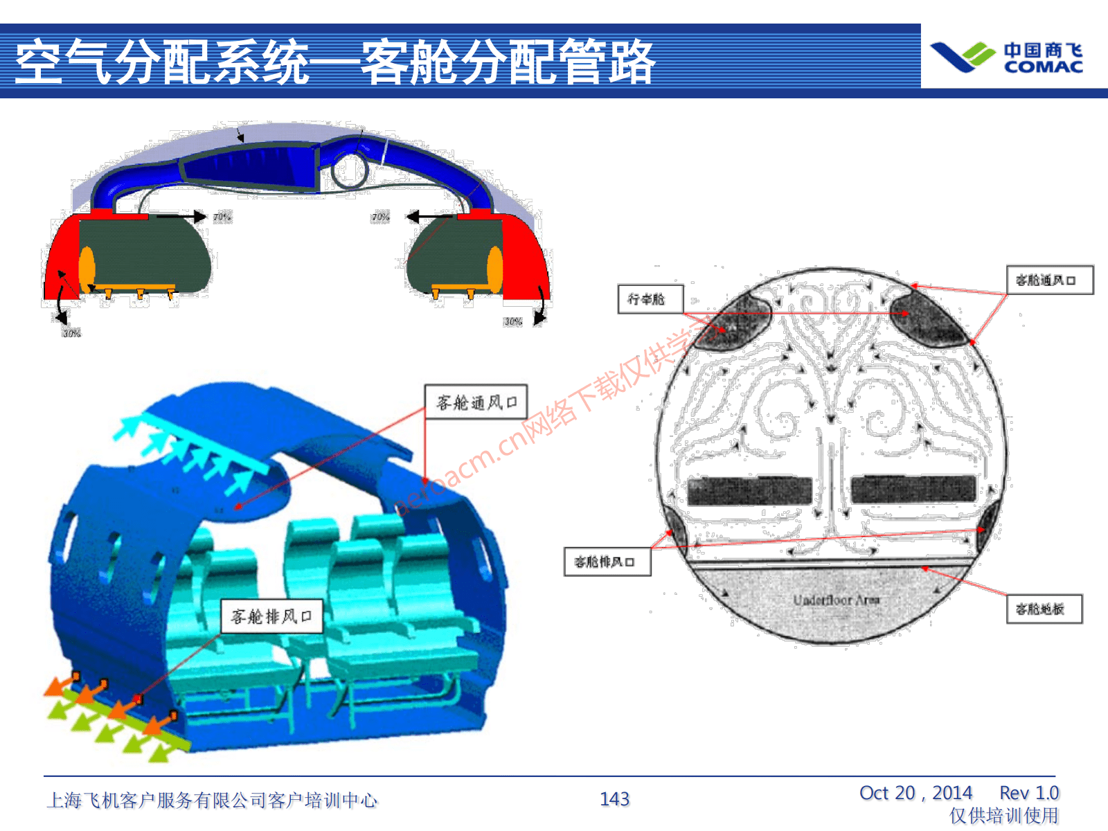 ATA21 空调系统(AV-II)_144