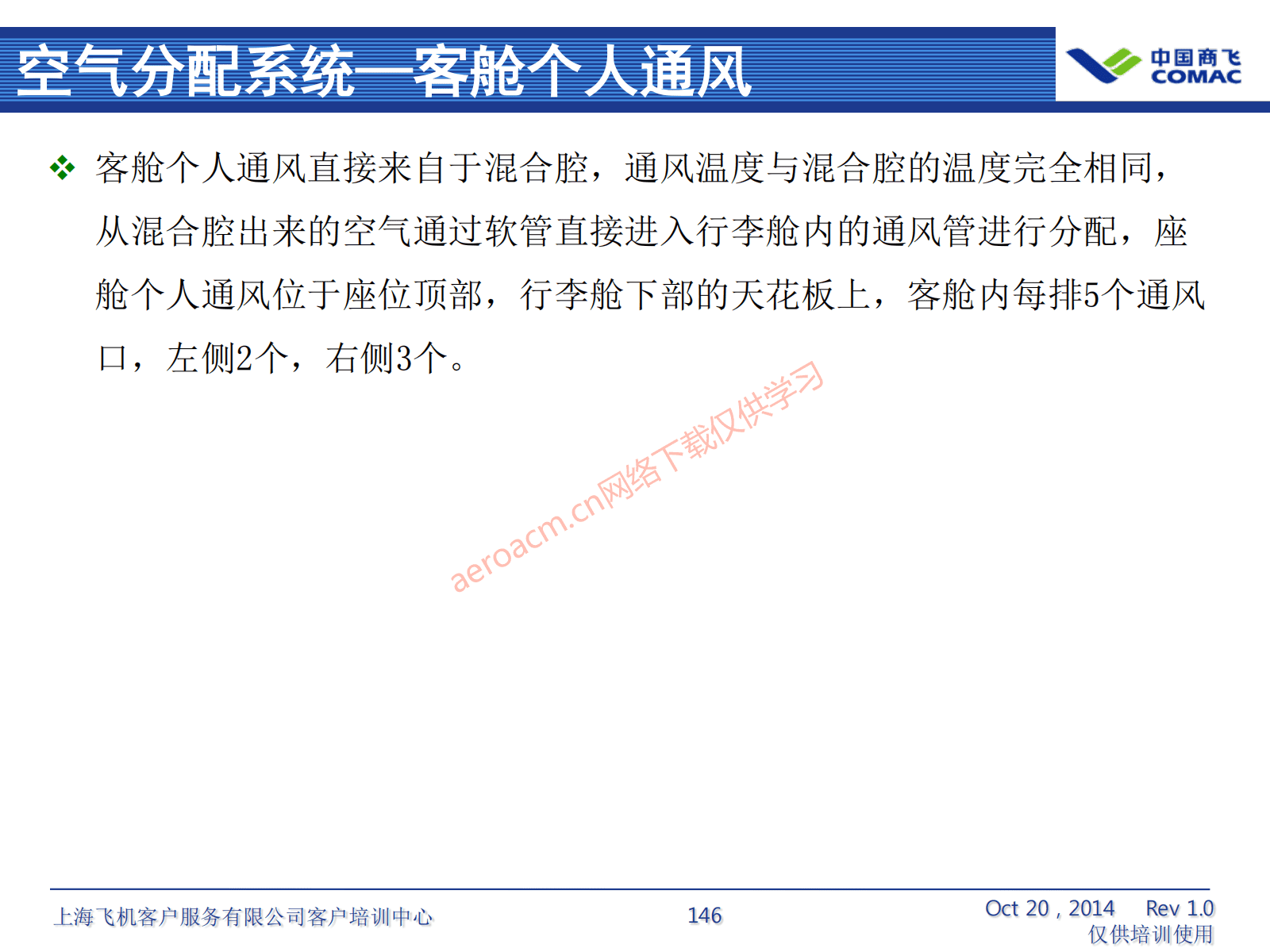 ATA21 空调系统(AV-II)_147