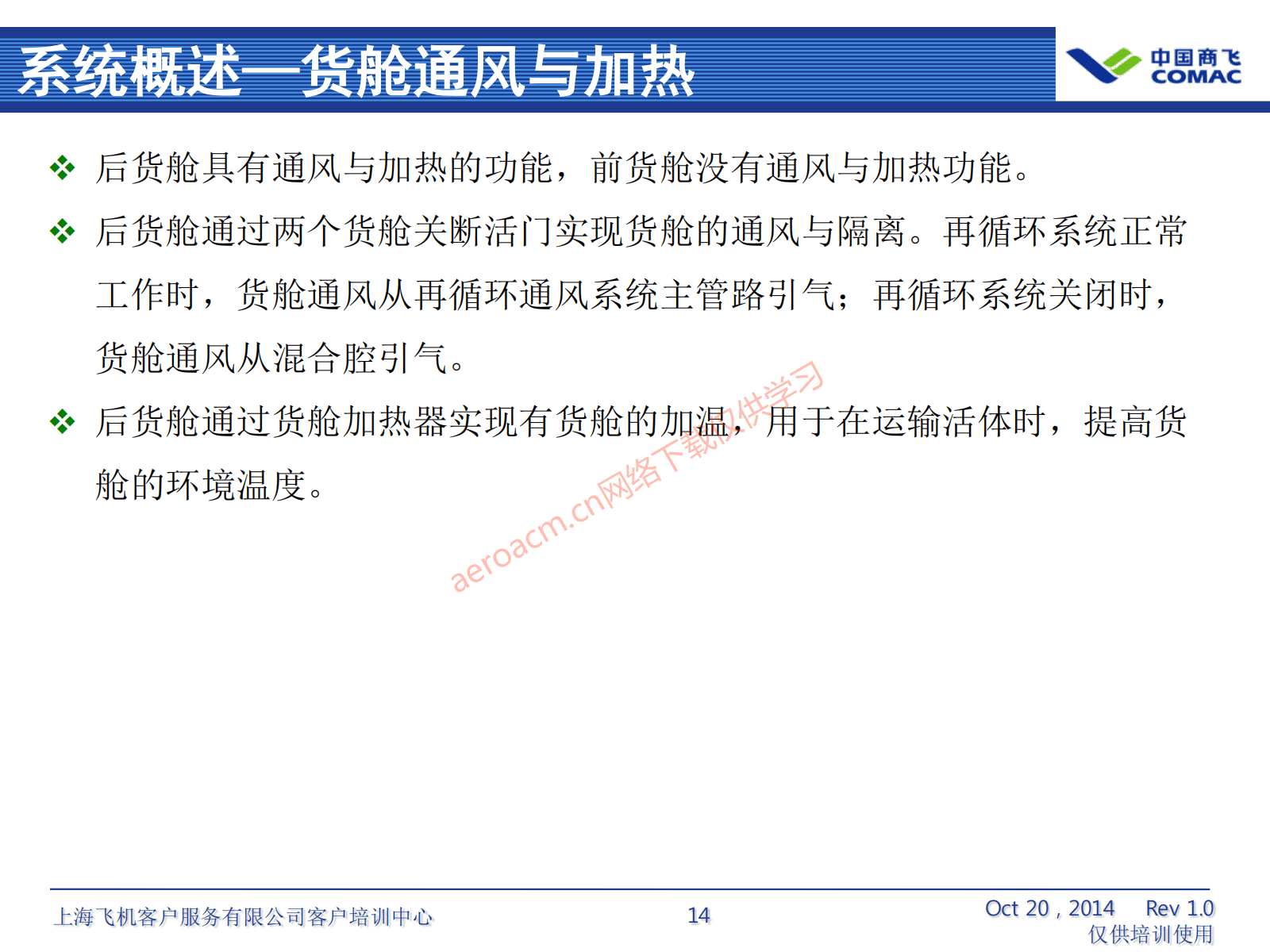 ATA21 空调系统(AV-II)_15