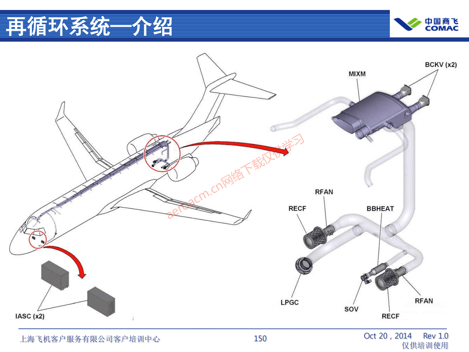 ATA21 空调系统(AV-II)_151