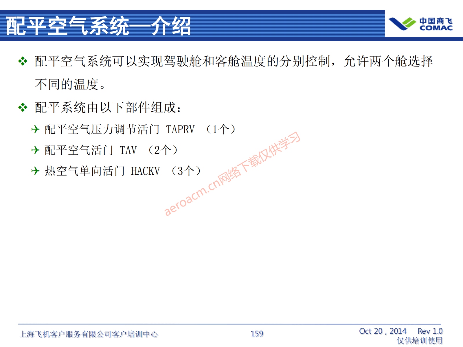 ATA21 空调系统(AV-II)_160