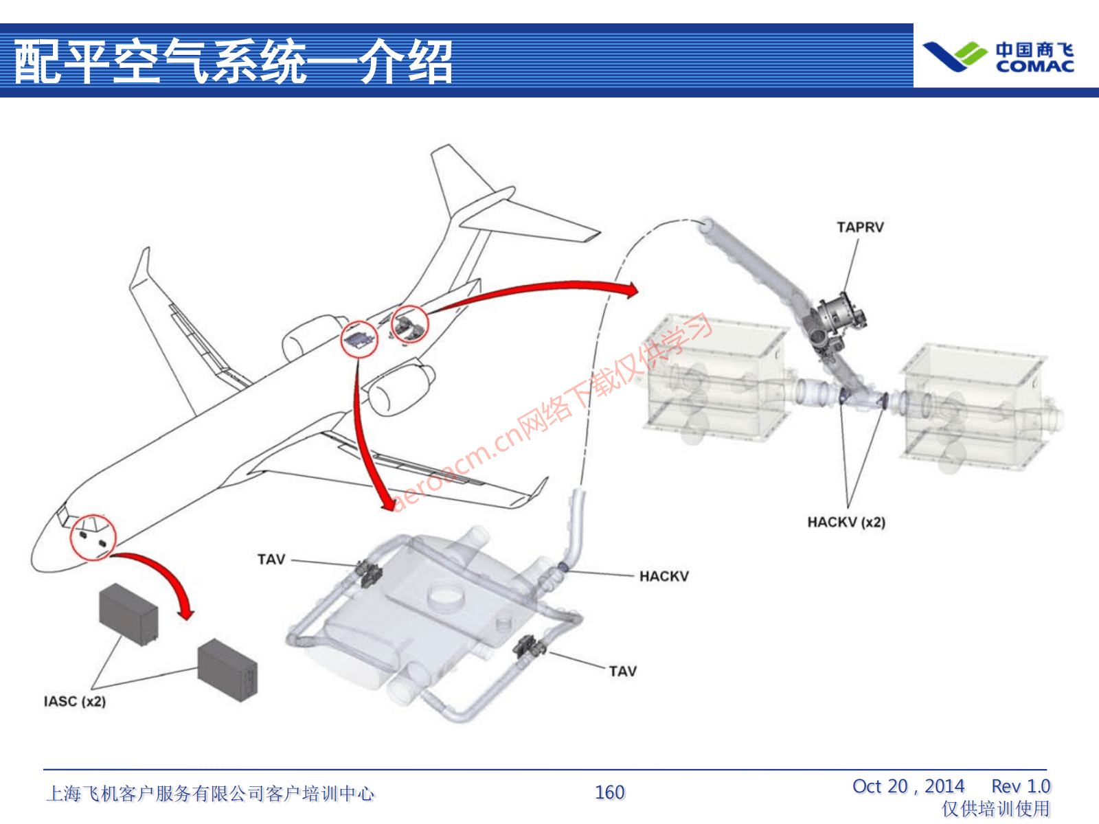 ATA21 空调系统(AV-II)_161